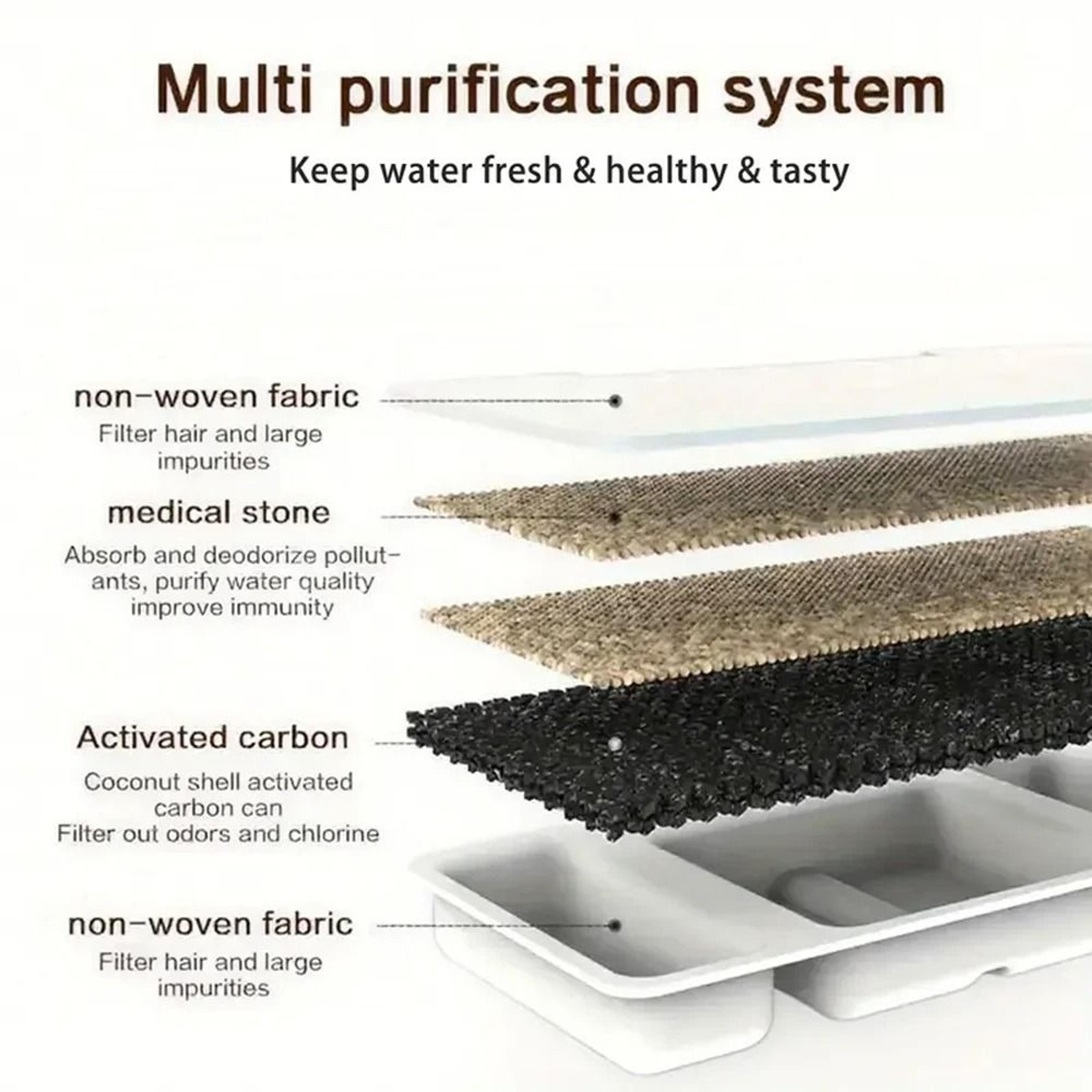 Replacement Activated Carbon Filter For Pet Water Fountain 4