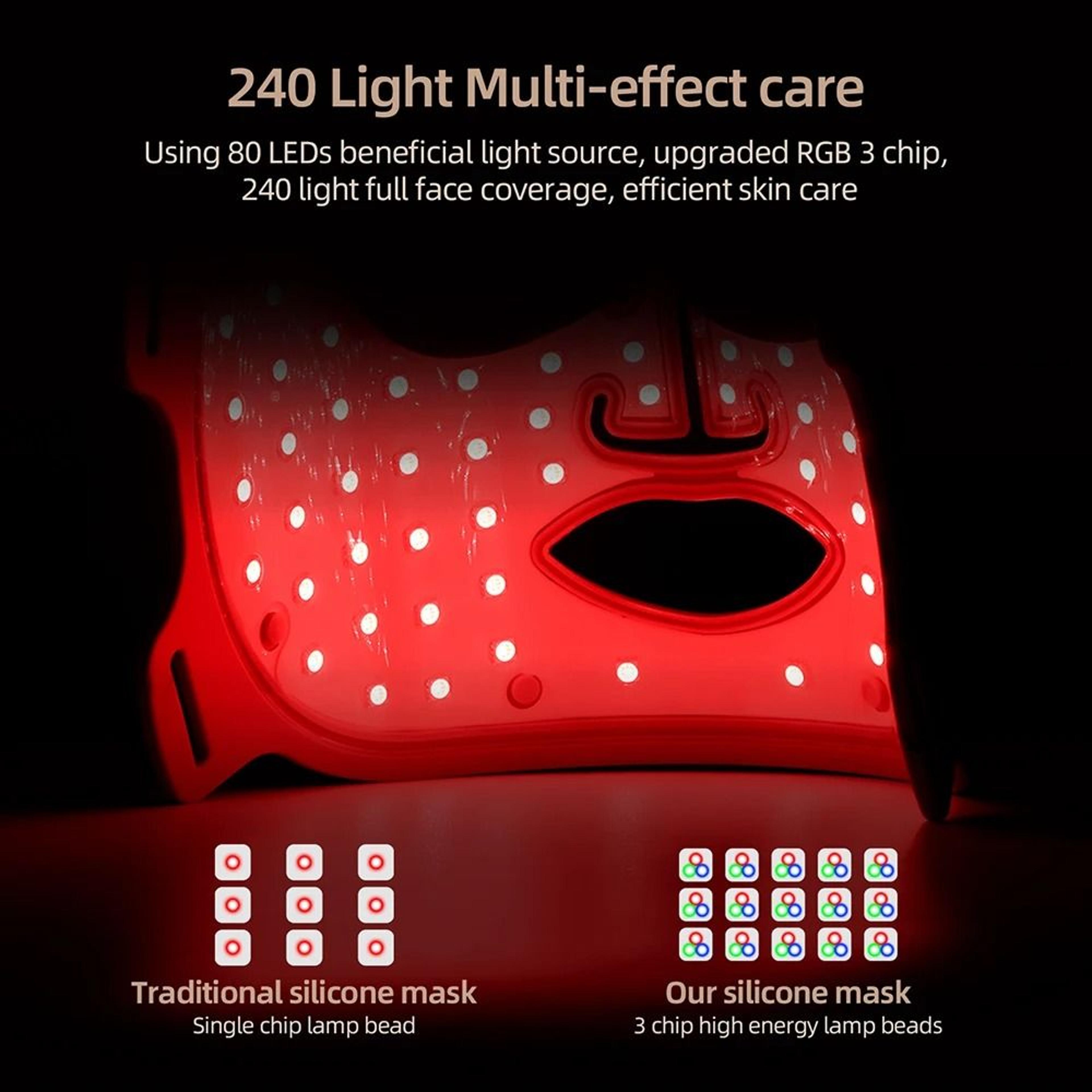 7Color Flexible Silicone LED Photon Facial Rejuvenation Mask 2