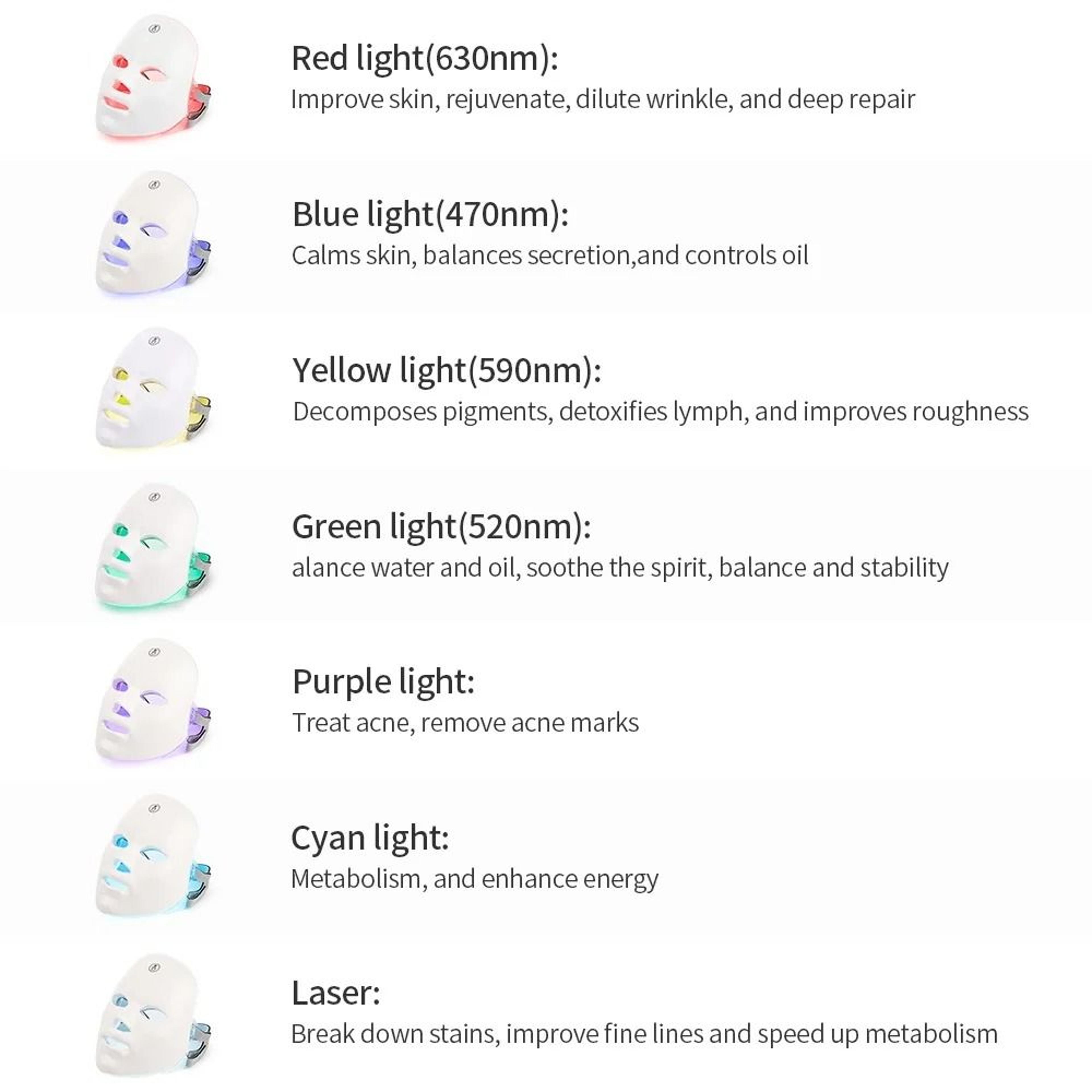 7Color LED Photon Facial Mask  Wireless Skin Rejuvenation System 1
