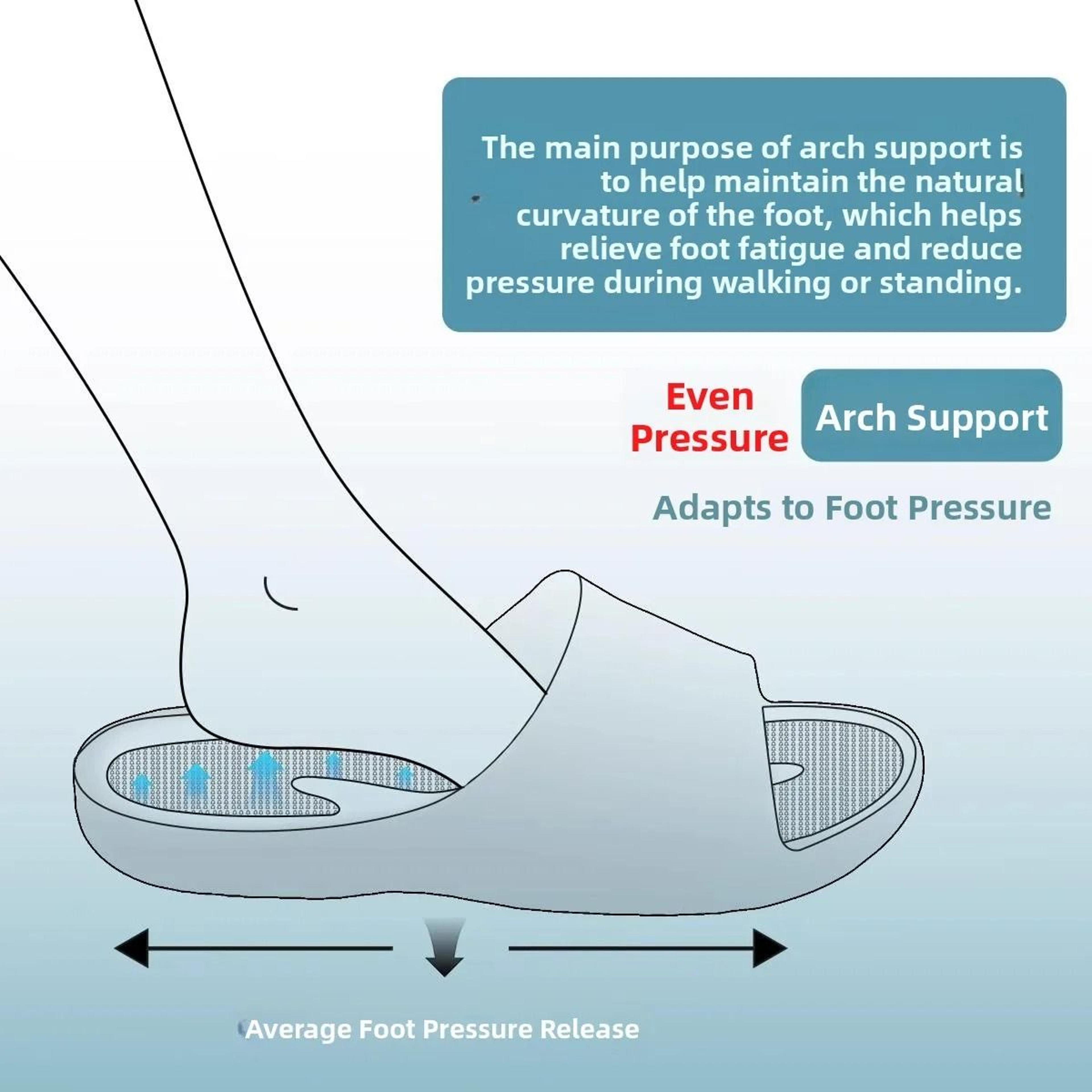 Flat Foot Orthopedic Arch Support Slippers 3
