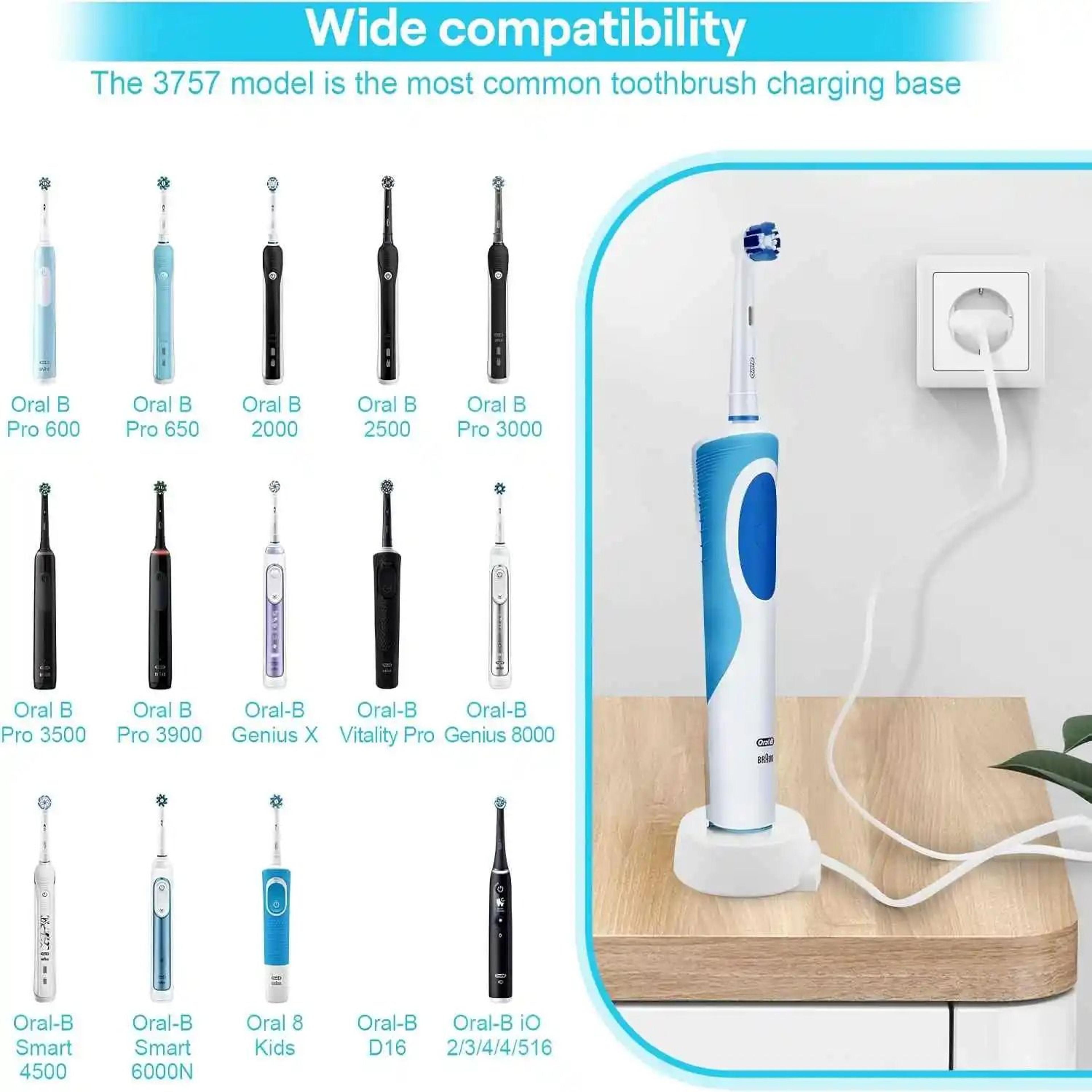 Brangdy Replacement Charger Base Compatible Oral B Pro 1000 3000 Inductive Dock 2
