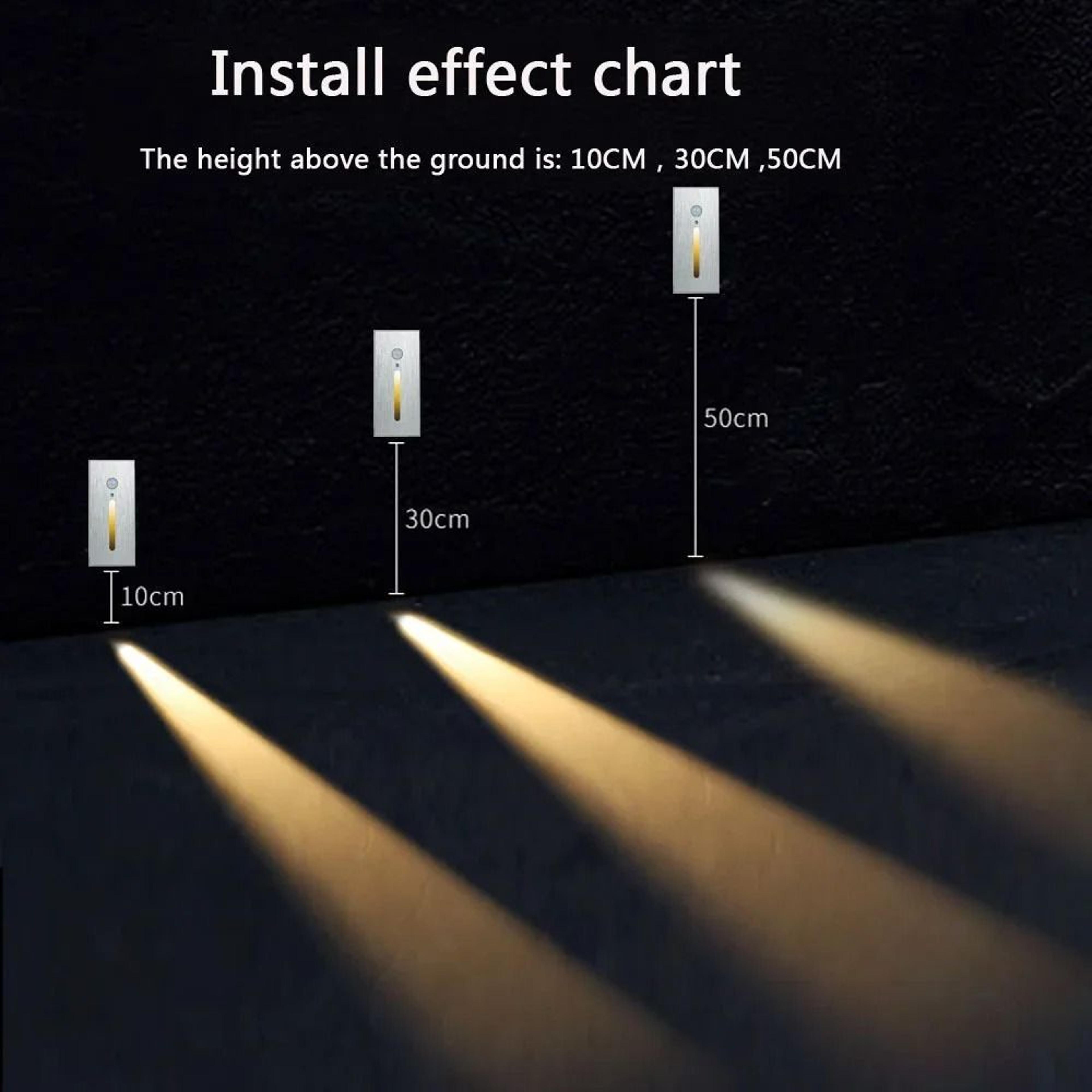 3W Aluminum Embedded PIR Motion Sensor Step Light Recessed Stairwell Nightlight Footlight Sconce Wi 5