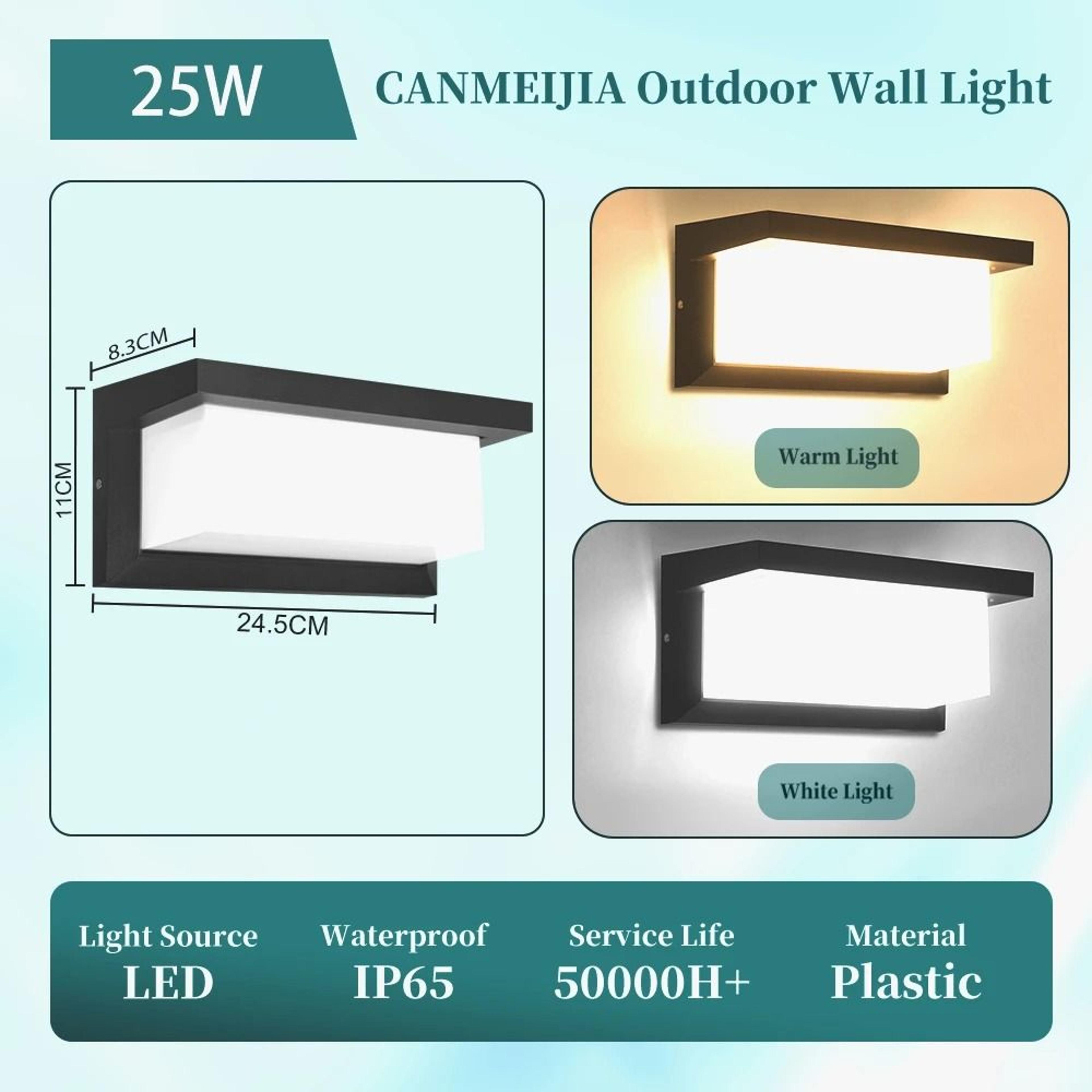Vintage European Court LED Wall Lamp Sconce For Bedroom  Corridor 8