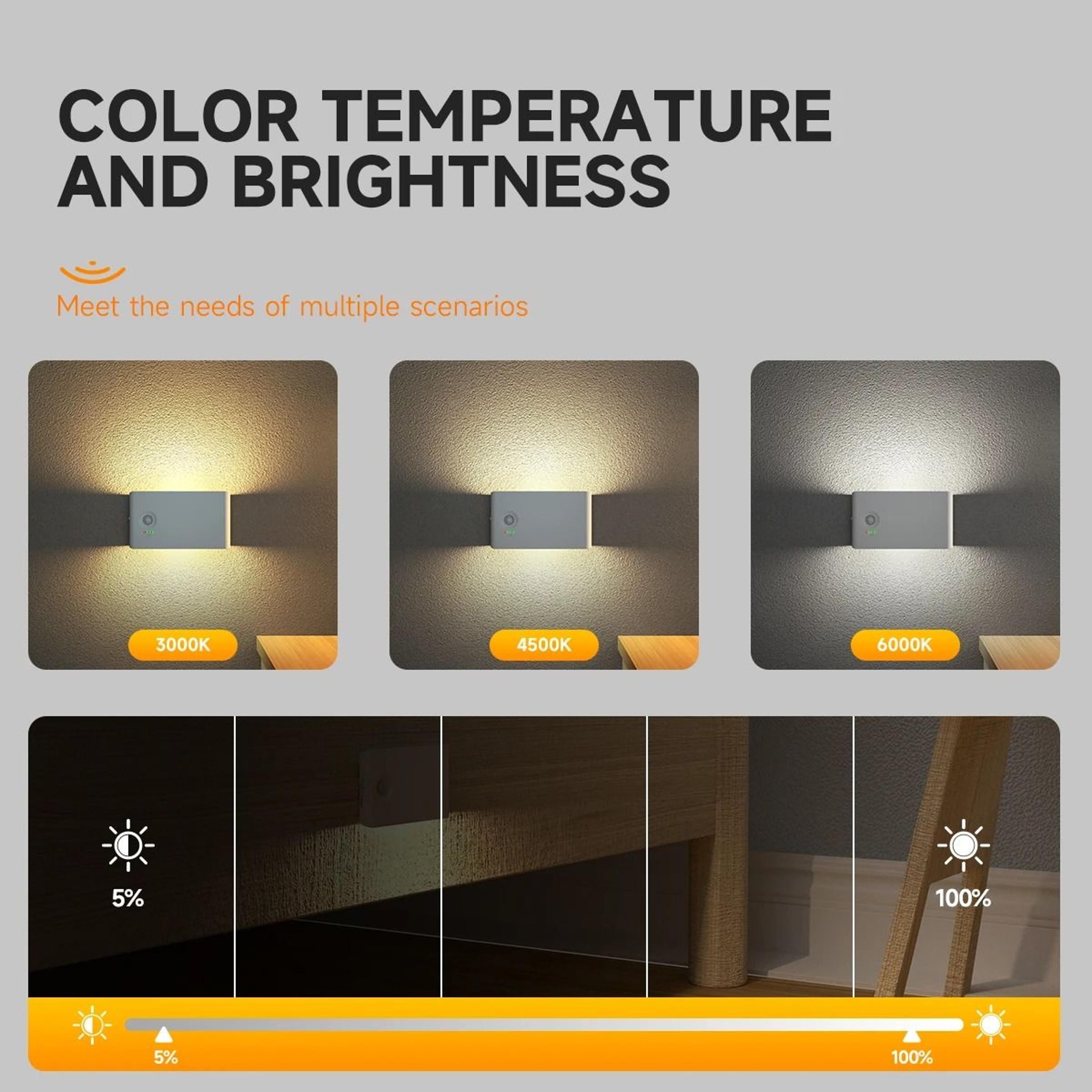 Rechargeable LED Motion Sensor Night Light With Dimmable Ambient Glow  Magnetic Mount 3