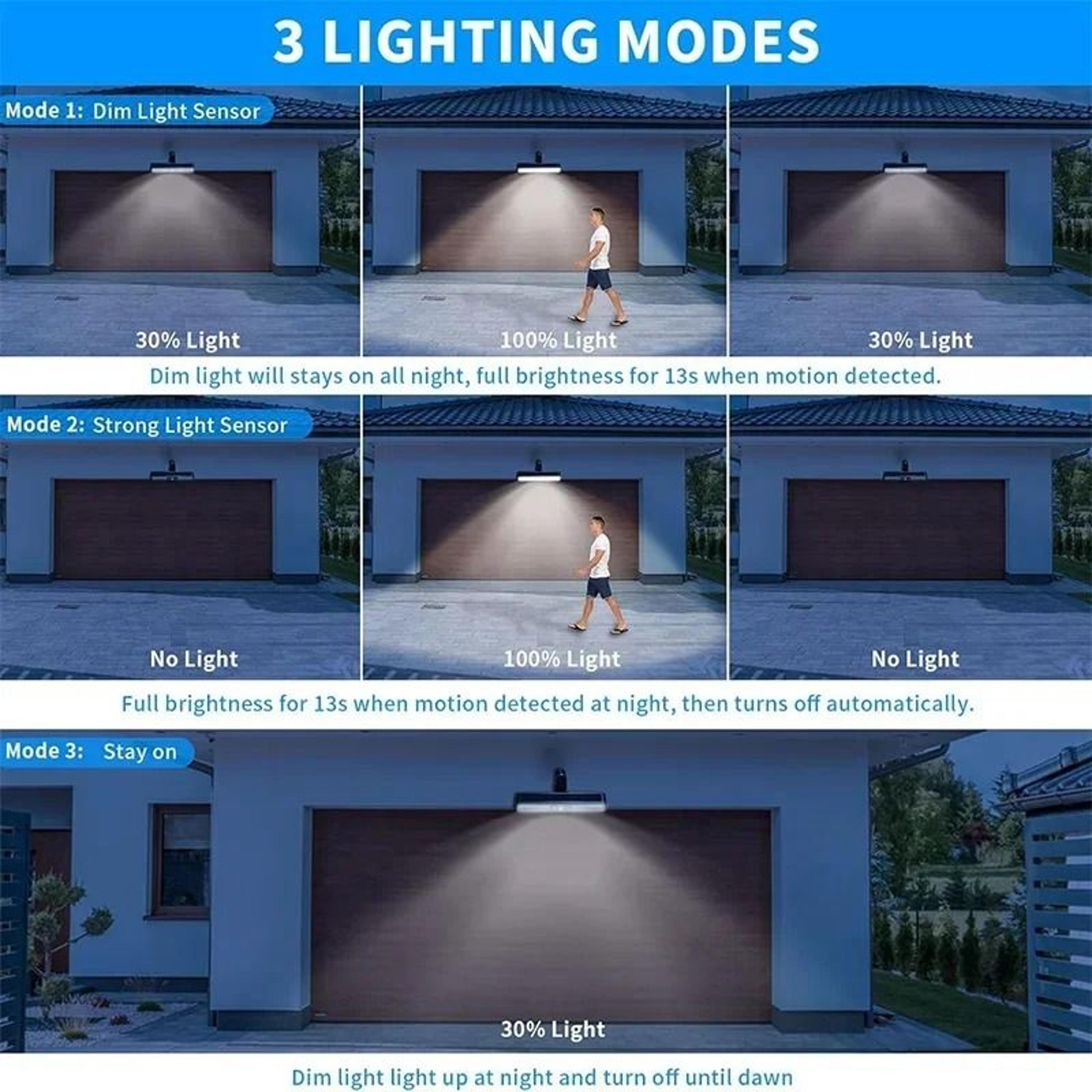 ClipOn Outdoor Solar Light With 3 Lighting Modes  Waterproof Fence Base Cool White LED 1
