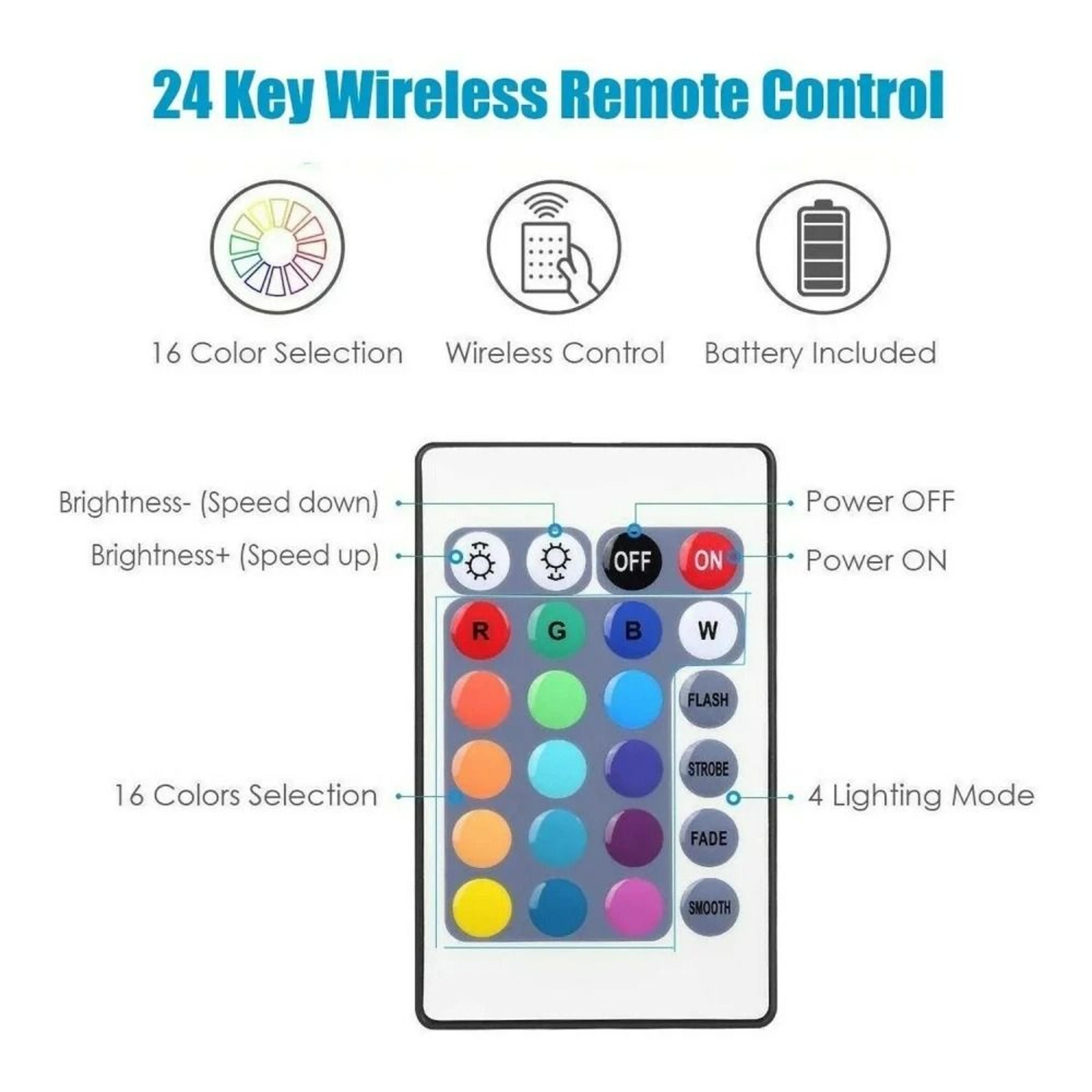 MultiPack 5V RGB LED Puck Cabinet Lights With 24Key Remote  USB Kit 1