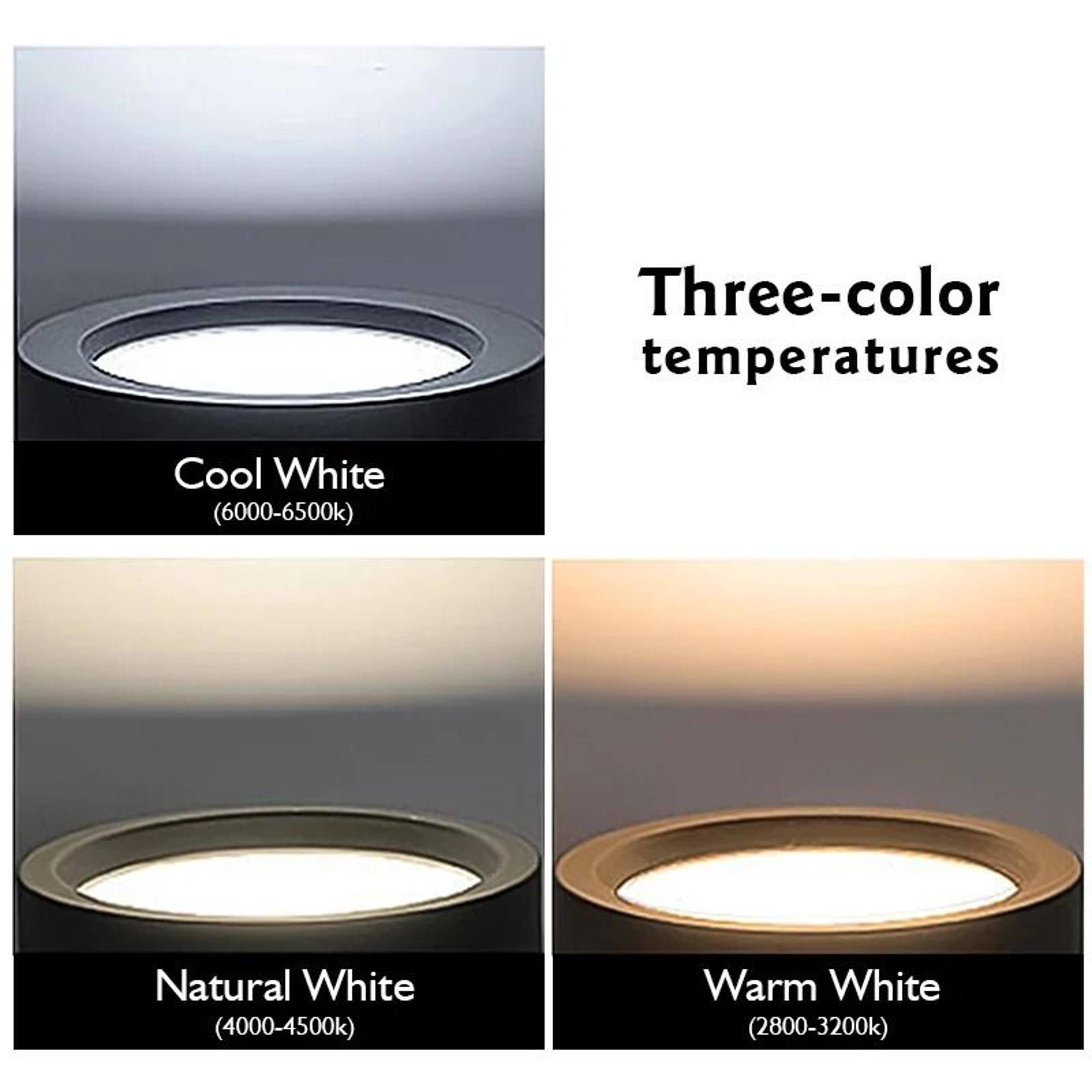 Surface Mounted Round LED Ceiling Downlight 9W 12W 15W 18W Modern Panel Spotlight 3