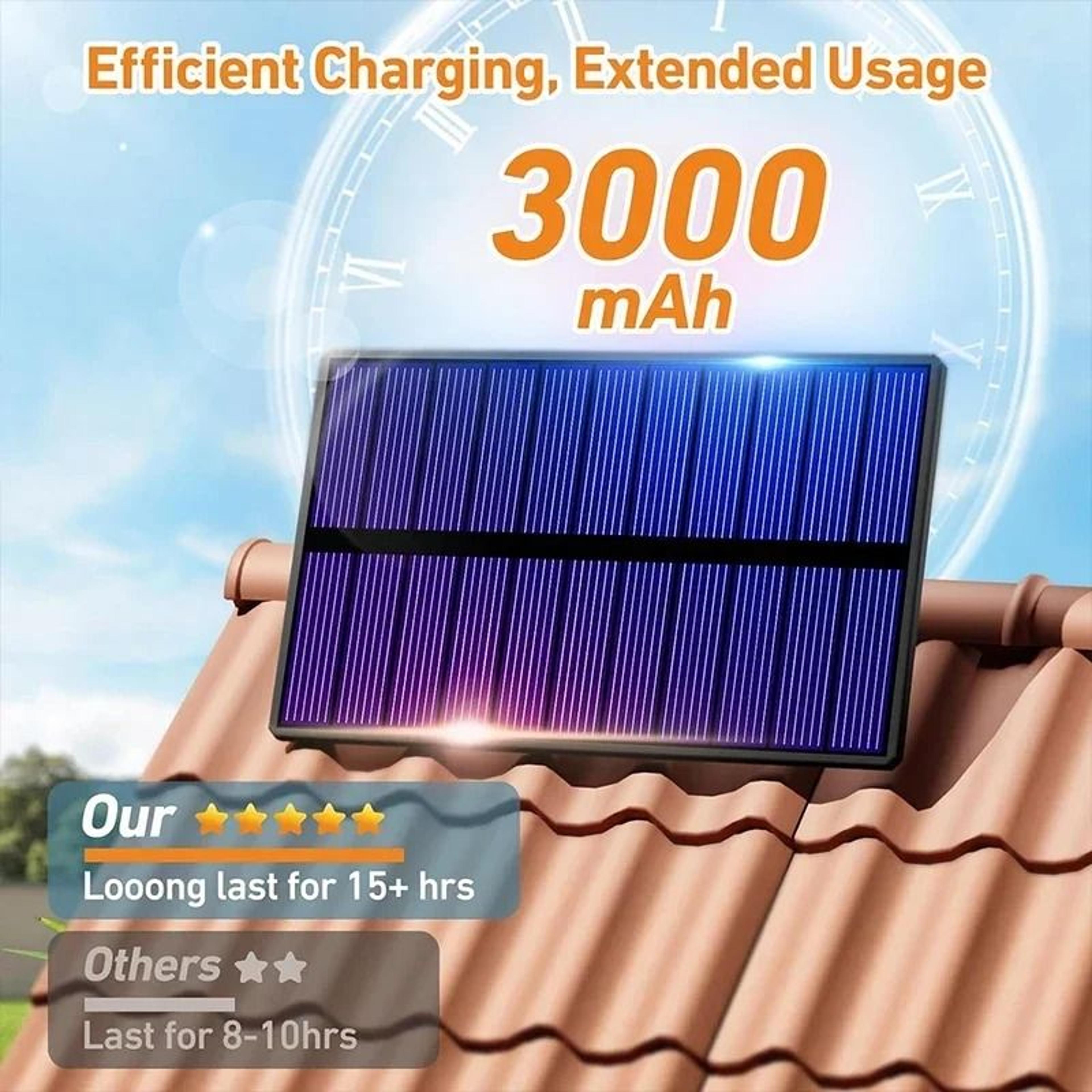 Outdoor Super Bright Solar Motion Sensor Wall Light IP65 Waterproof Garden  Patio Floodlight 4
