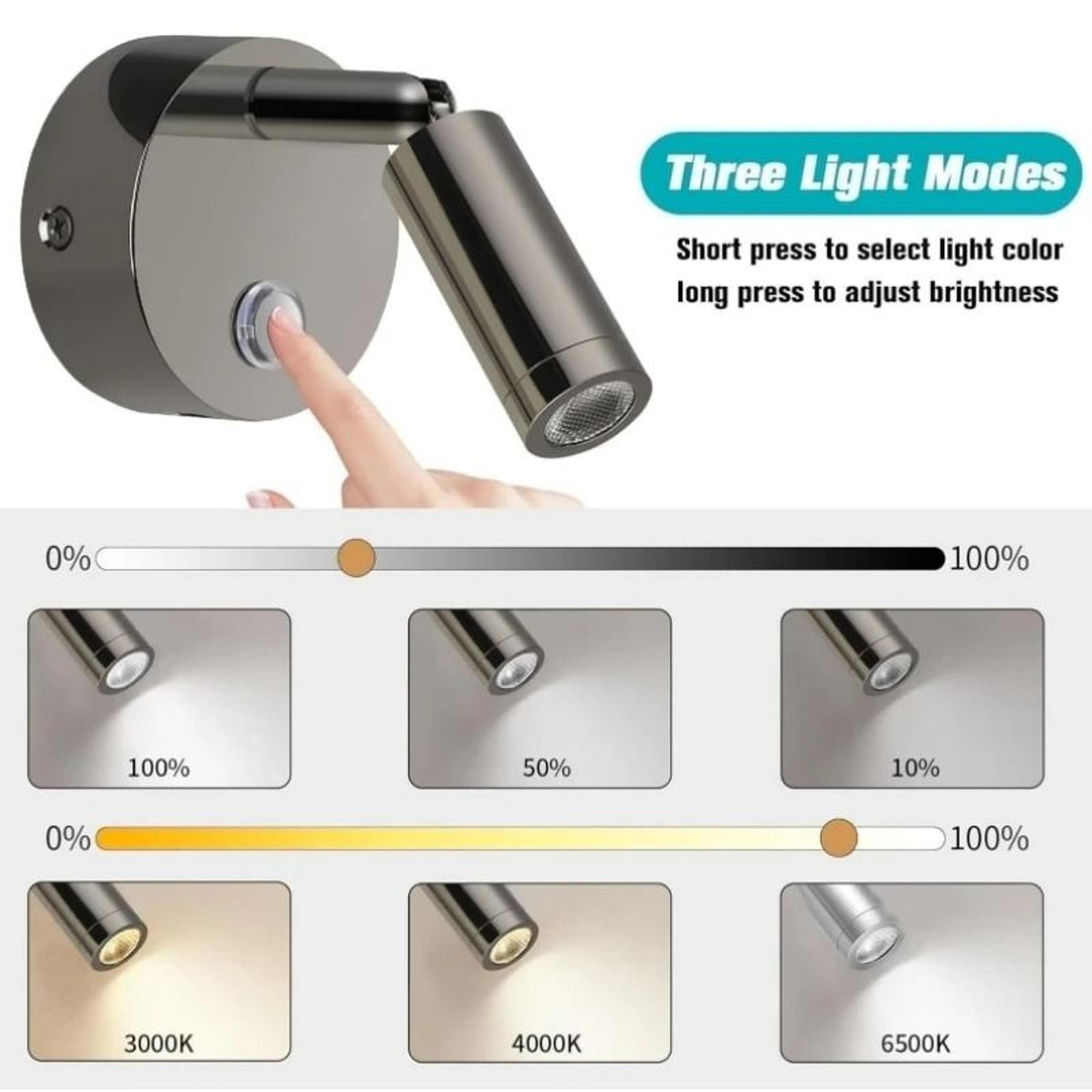 Tokili 12V24V RV  Marine LED Reading Light Touch Dimmable Spotlight With Dual USBAC Charger 5