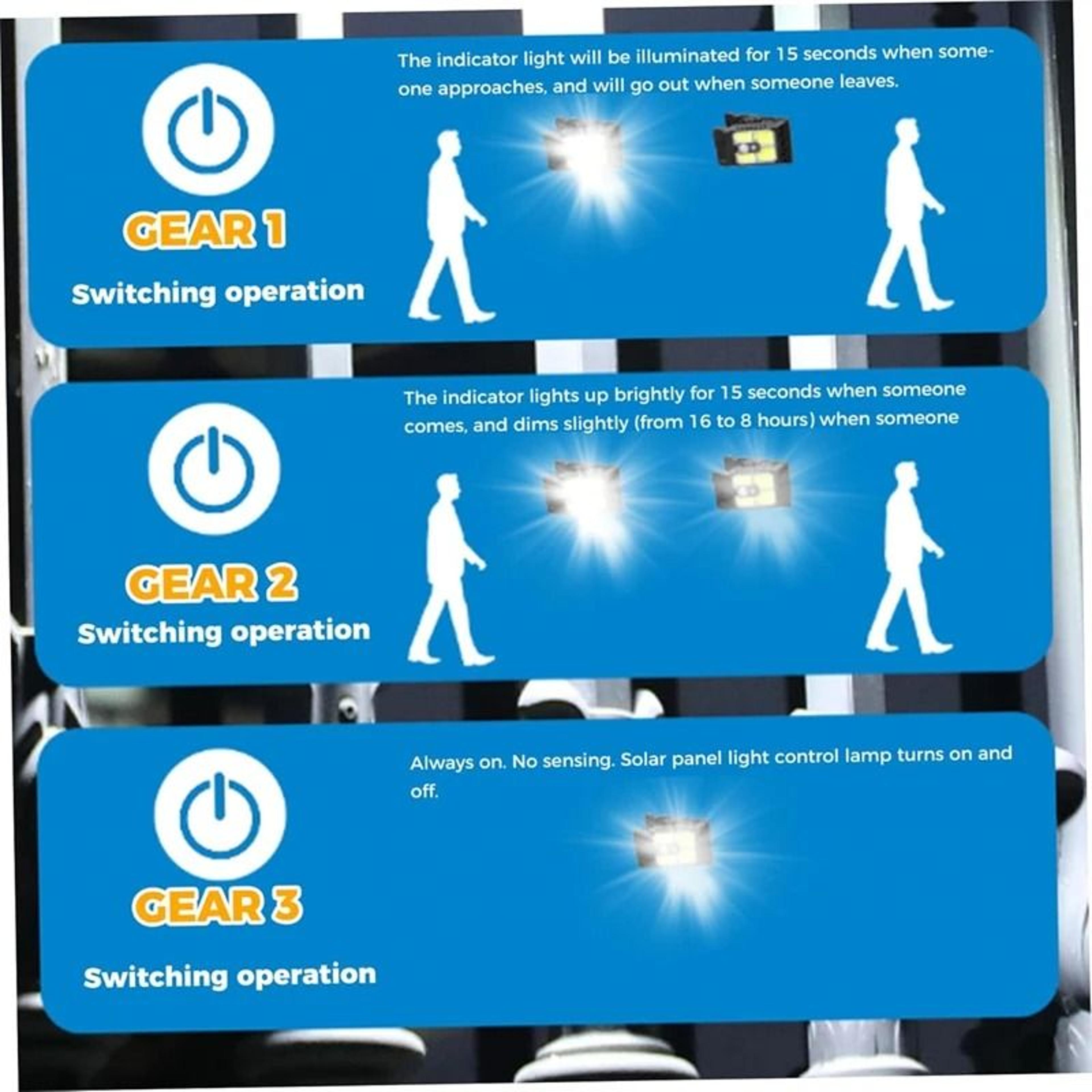 Upgraded Solar Clip Light  Outdoor Wall Lamp 3 Modes Motion Sensor Camping  Garden Light 3