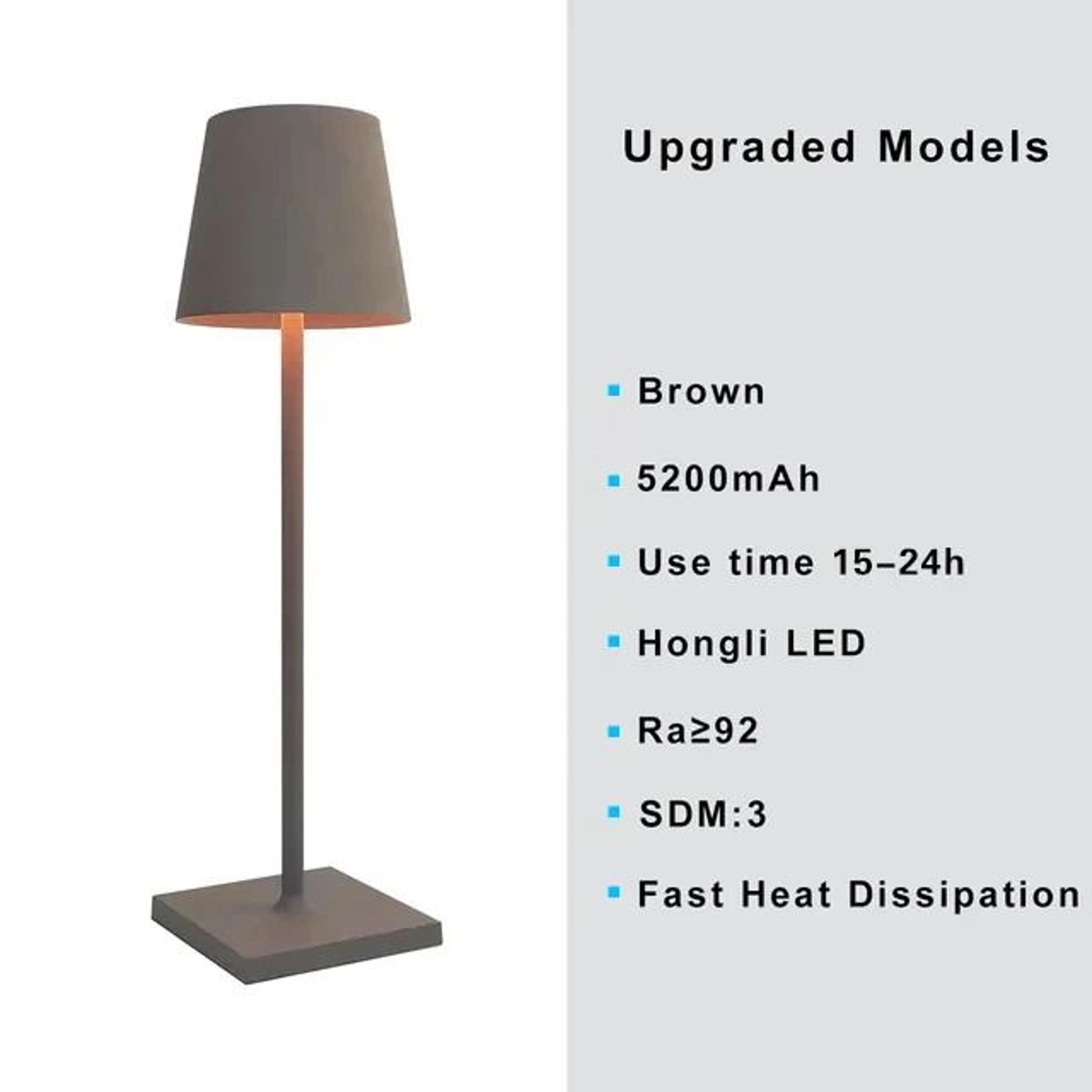 Portable 5000mAh Rechargeable 3Color Stepless Dimming LED Desk Lamp Cordless Table Light For Patio  8