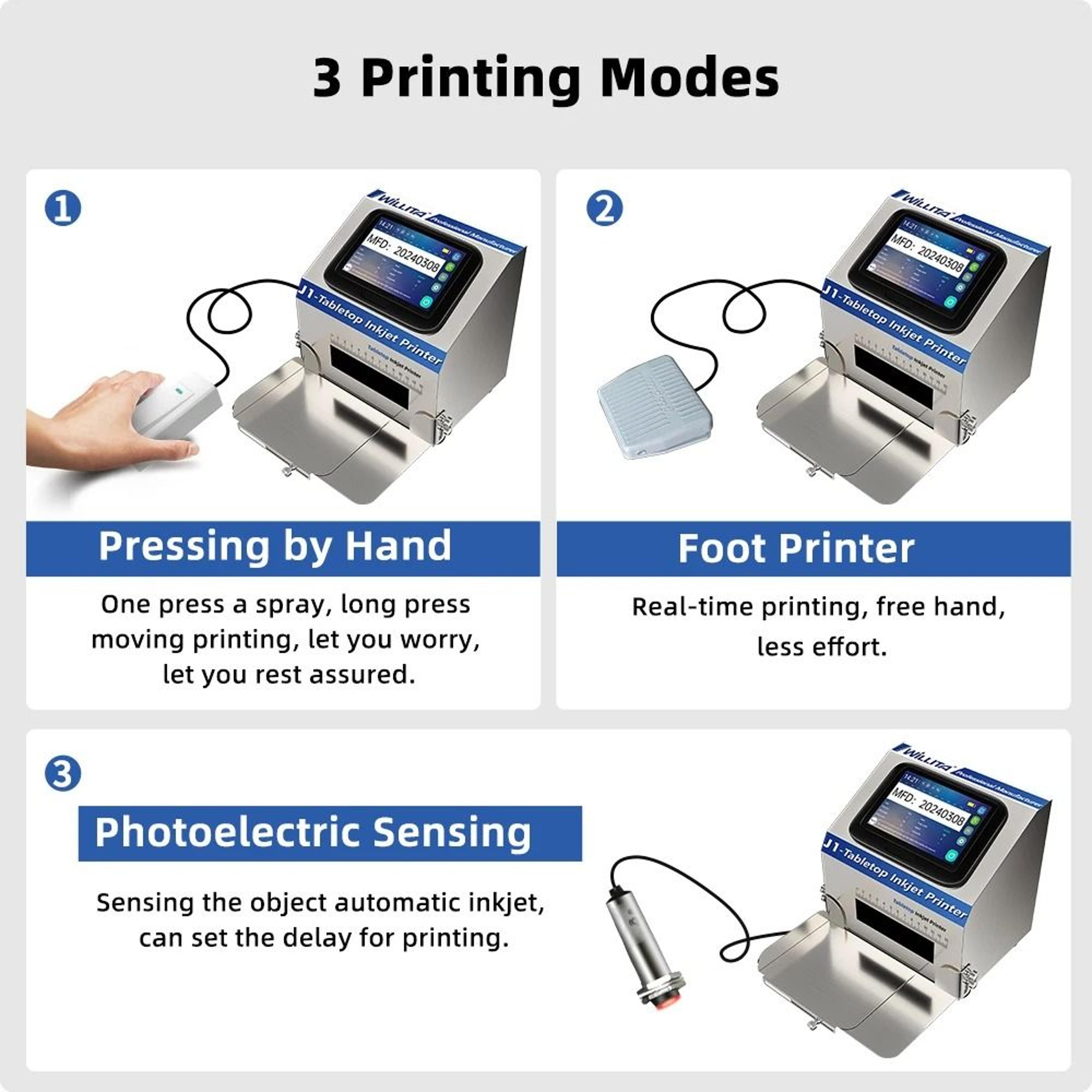 WILLITA Static Intelligent Inkjet Printer With 5Inch HD Color Touch Screen 1