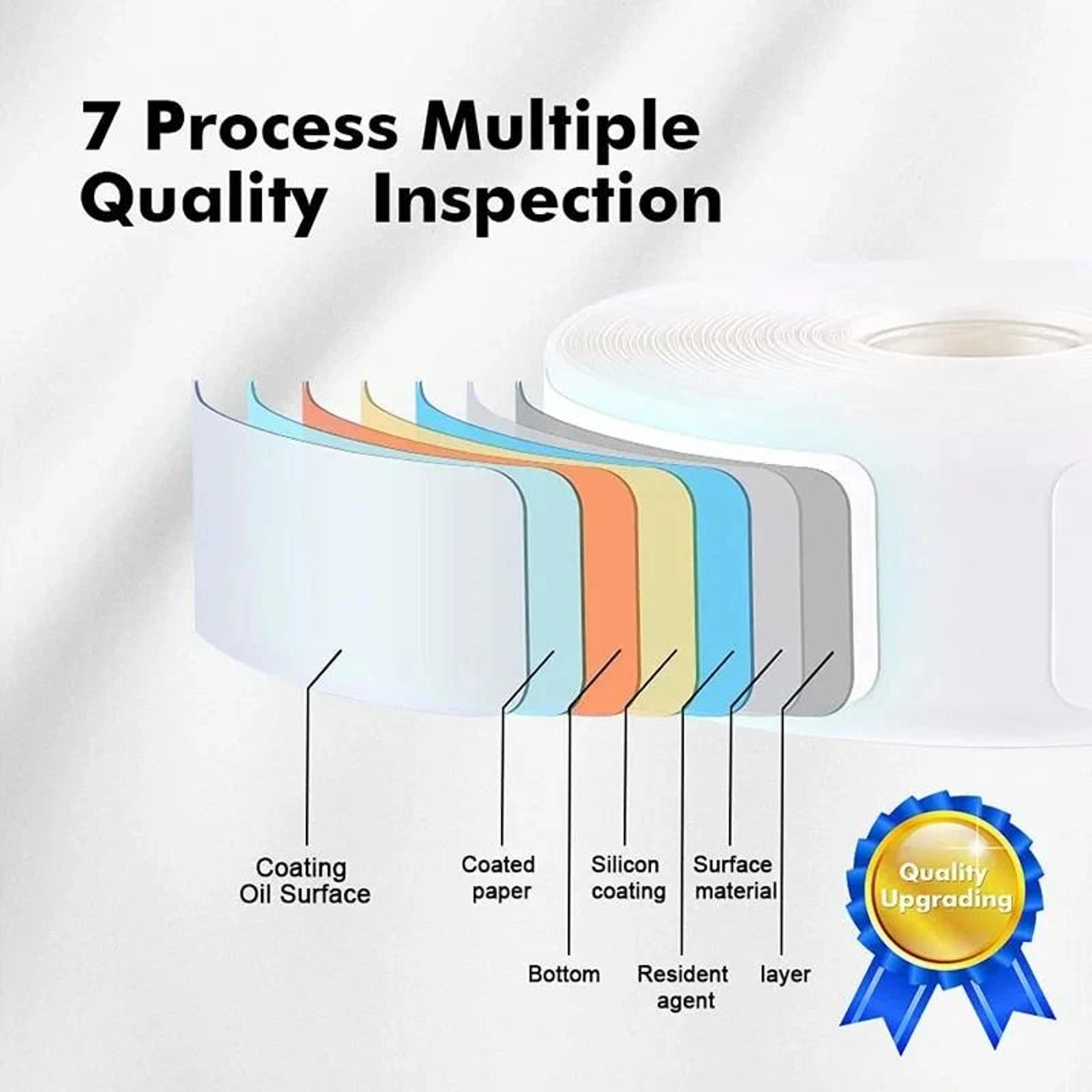 NIIMBOT B1 B21 B203  B3S Cartoon Pattern Thermal Label Roll Waterproof Stickers For Smart Label Pri 4