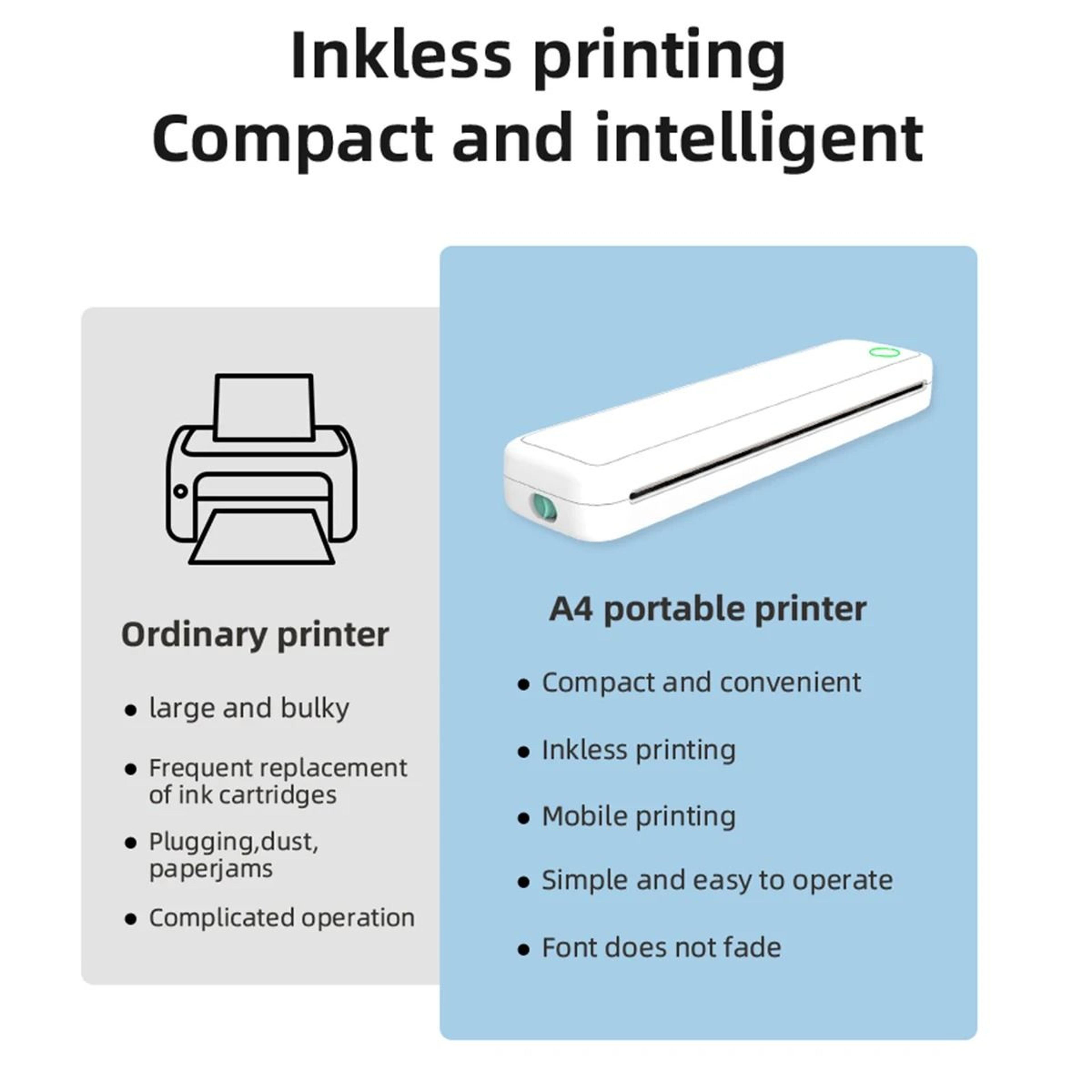Wireless A4 InkFree Portable Thermal Printer Wireless Mobile Document Maker For Phone  Laptop 4