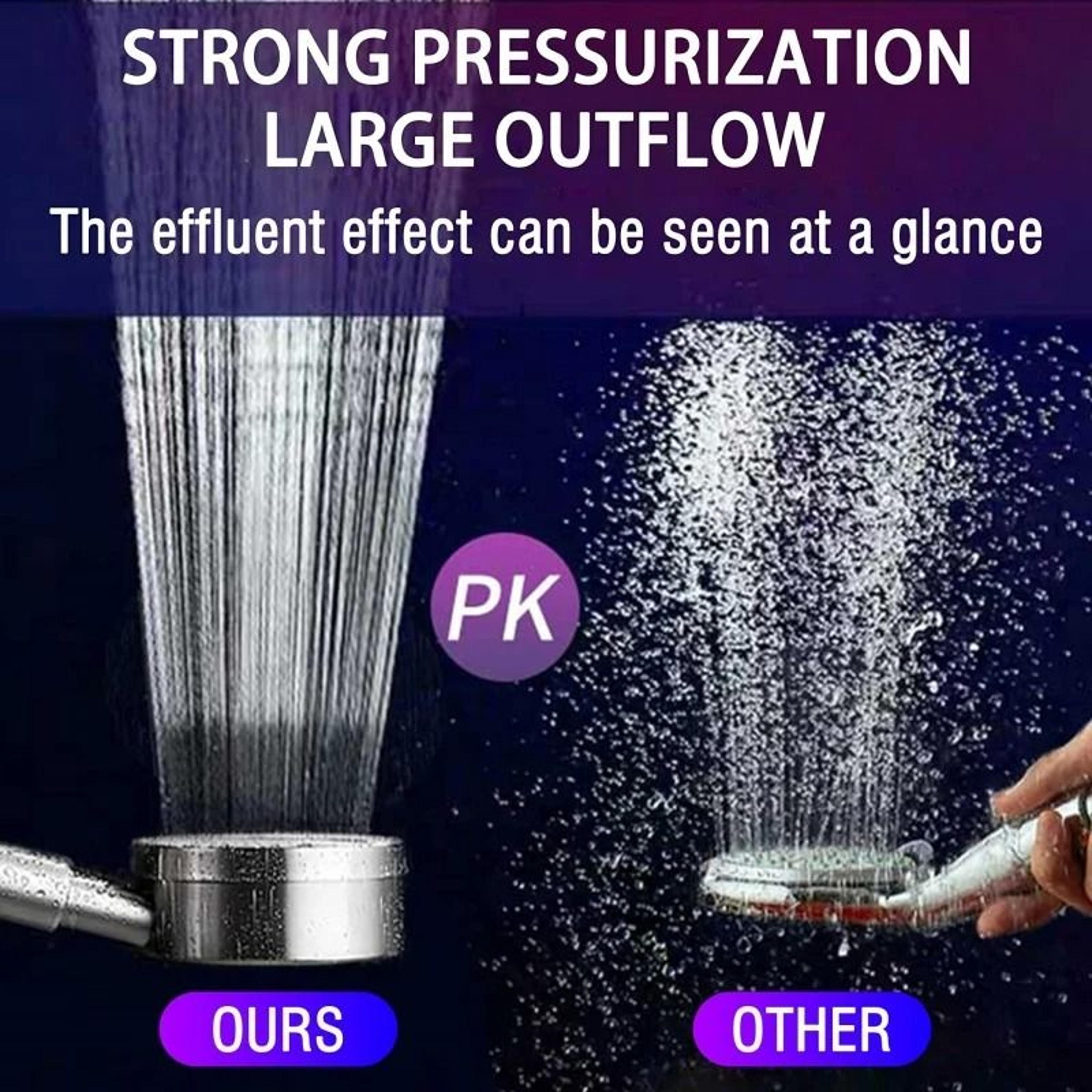 SUS 304 Stainless Steel Handheld Showerhead  HighPressure WaterSaving Supercharged Rainfall Sprayer 3