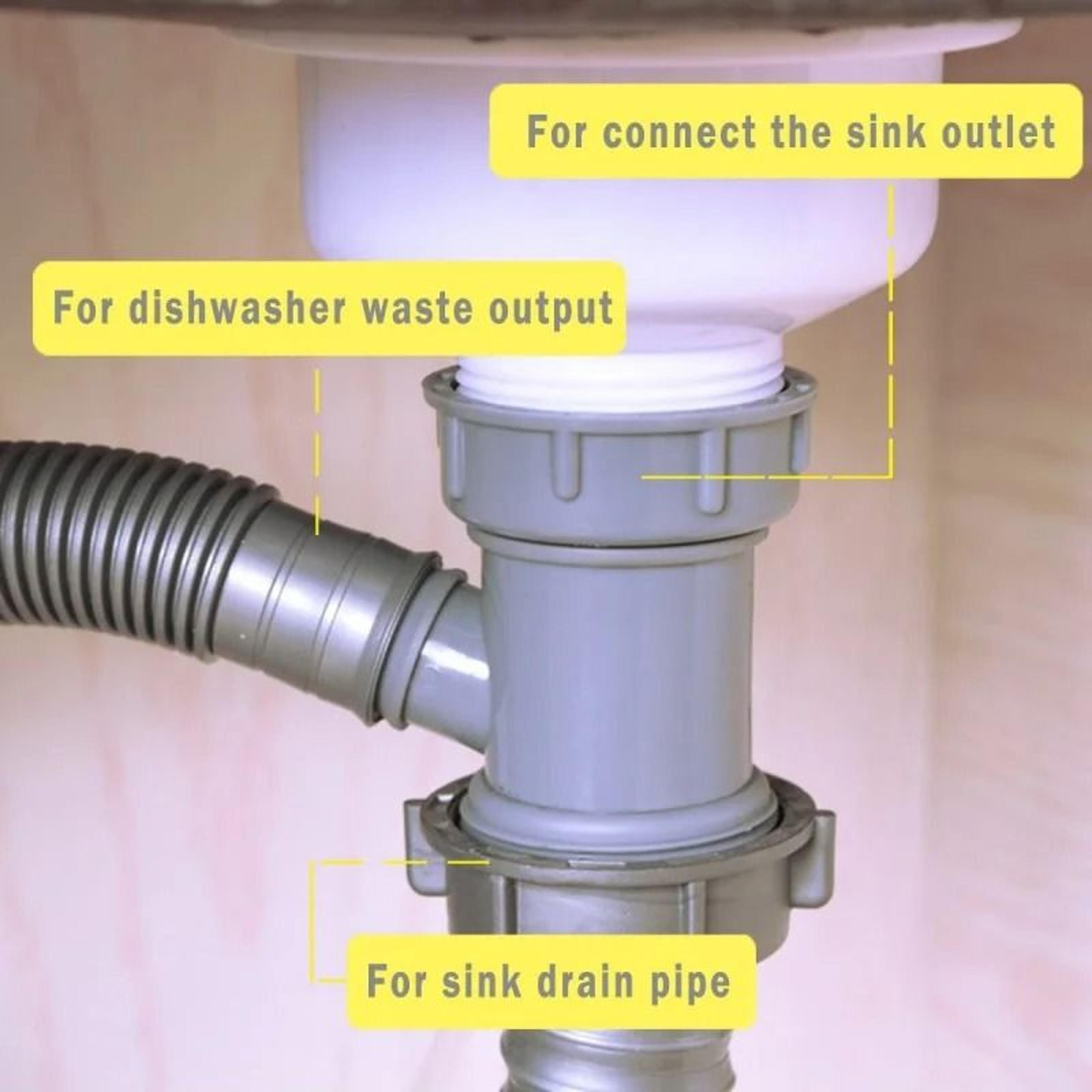 YShaped Kitchen Sink Drain Pipe Wye Adapter  Female To Male Thread Basin Sewer Branch Connector Fit 1