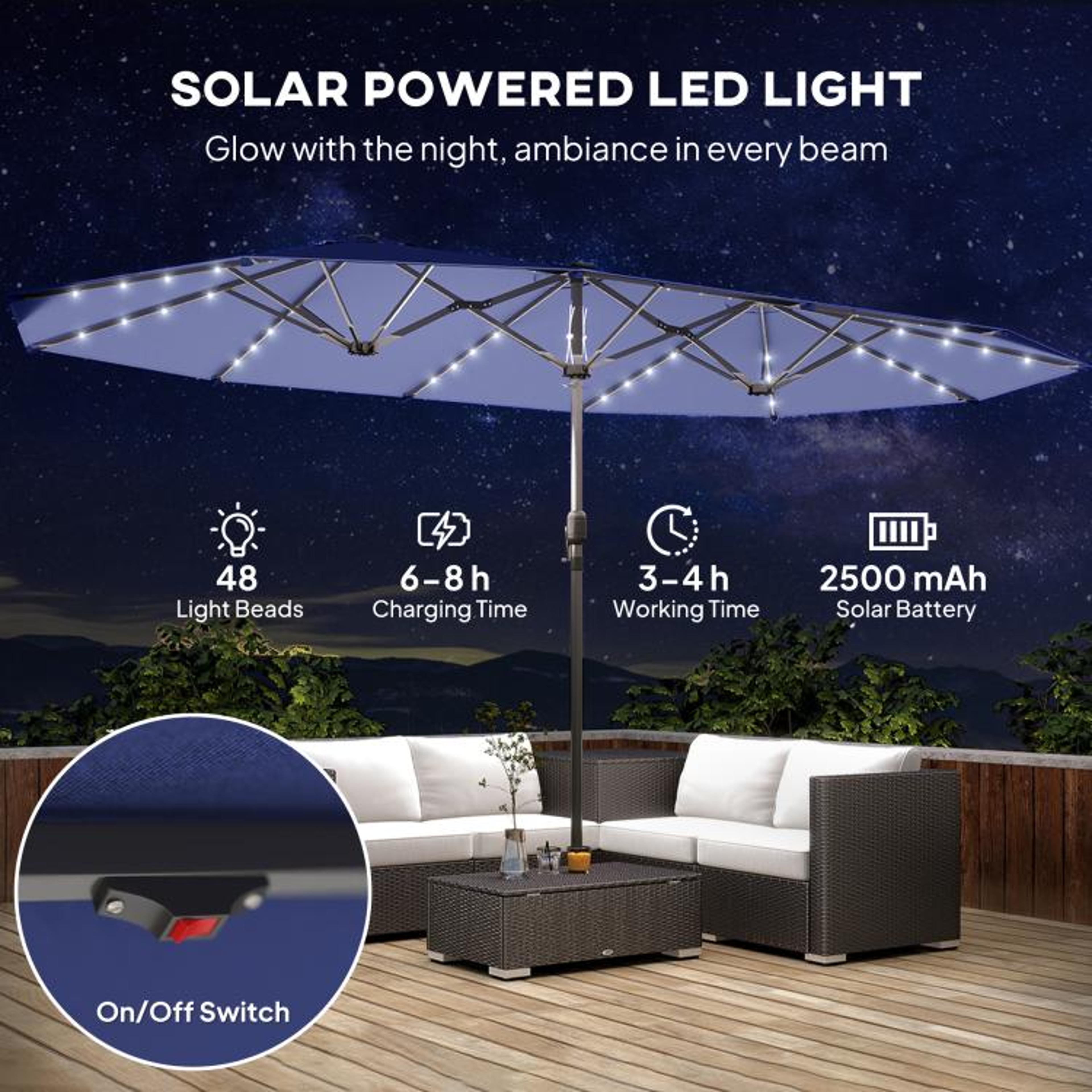 148 Ft DoubleSided Patio Umbrella With 48 Solar LED Lights  Navy Blue 5
