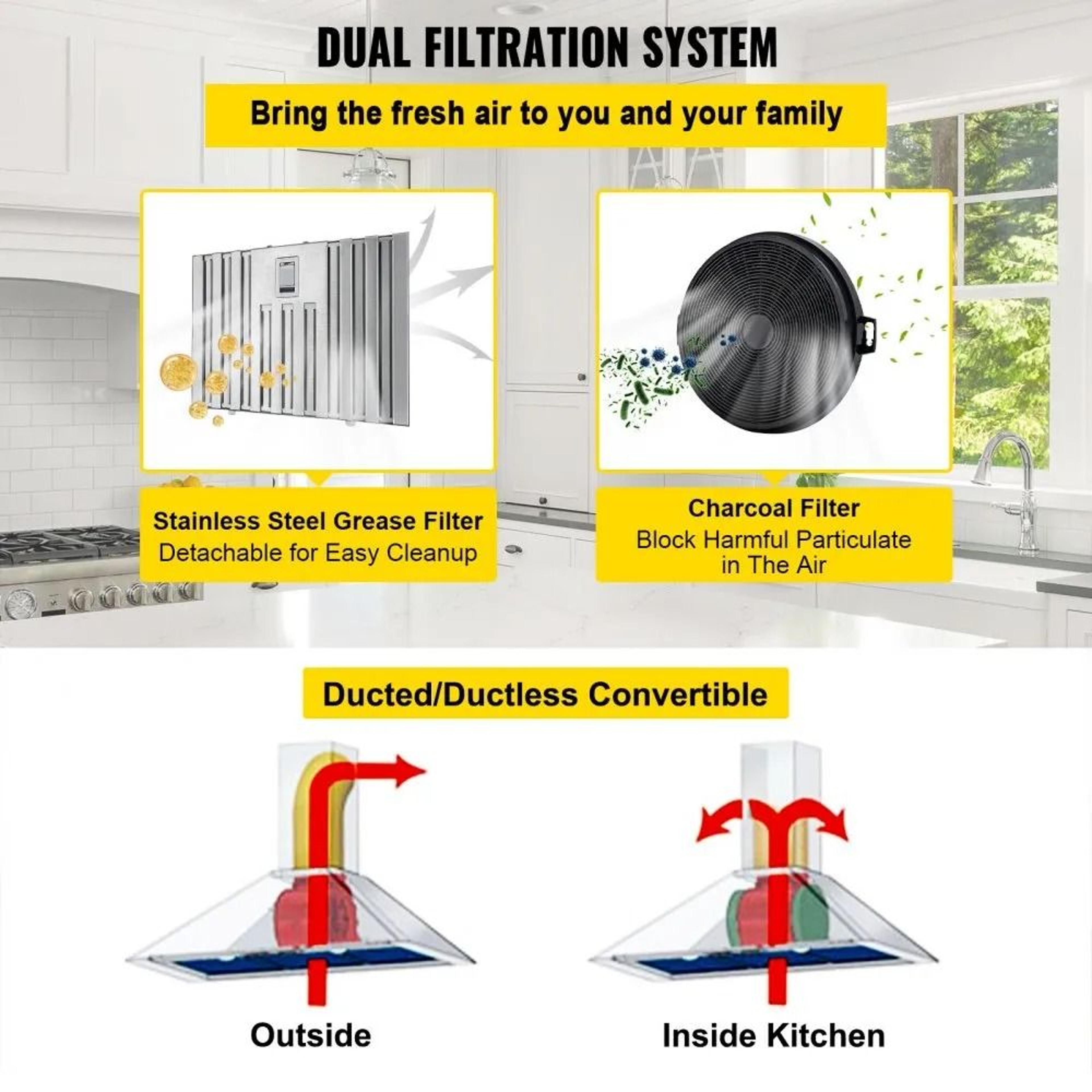 Insert Range Hood QuietSpeed Builtin Vent Stainless Steel Baffle Filters 3
