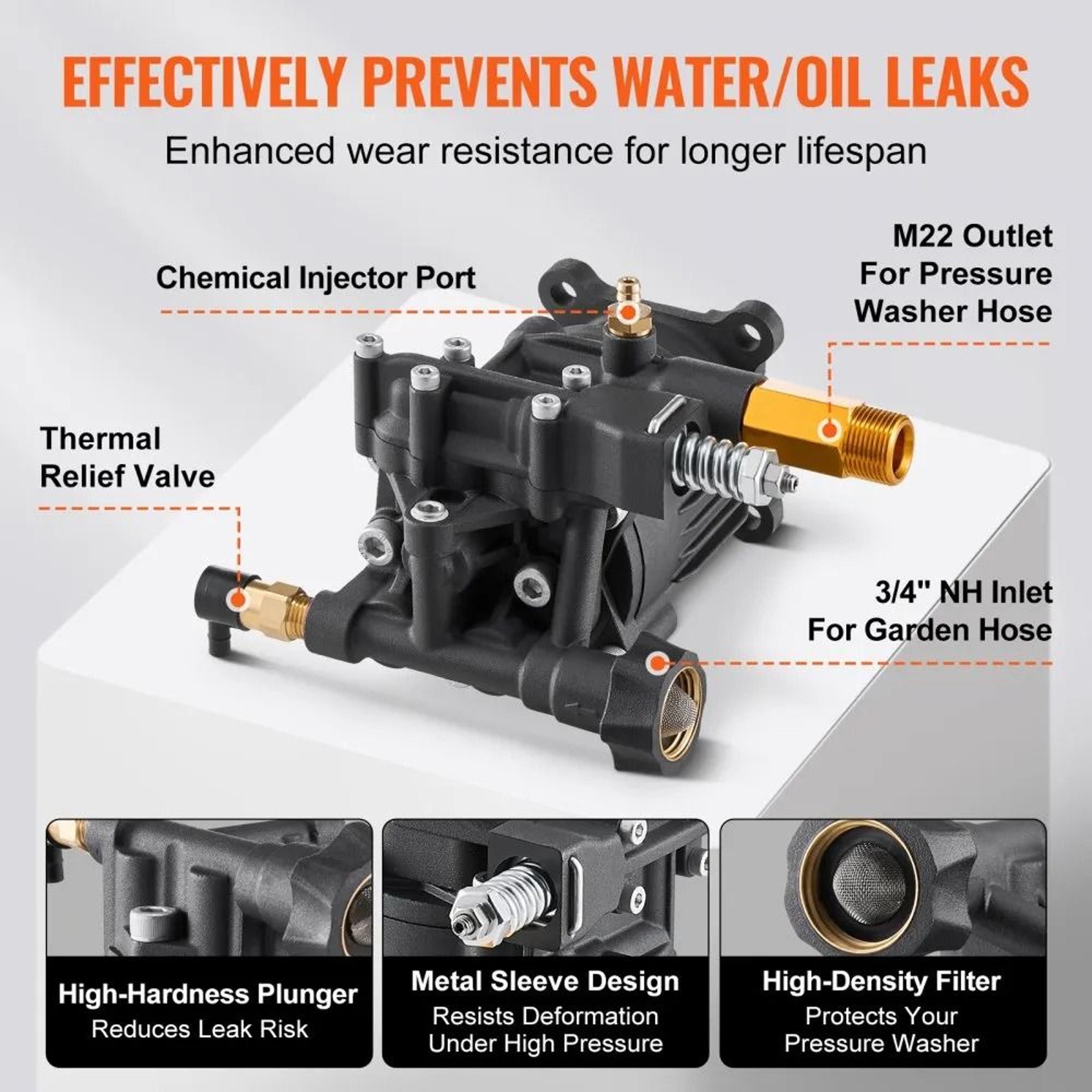 Premium Pressure Washer Pump Kit 3500 PSI 25GPM Replacement With 5 Nozzles 3