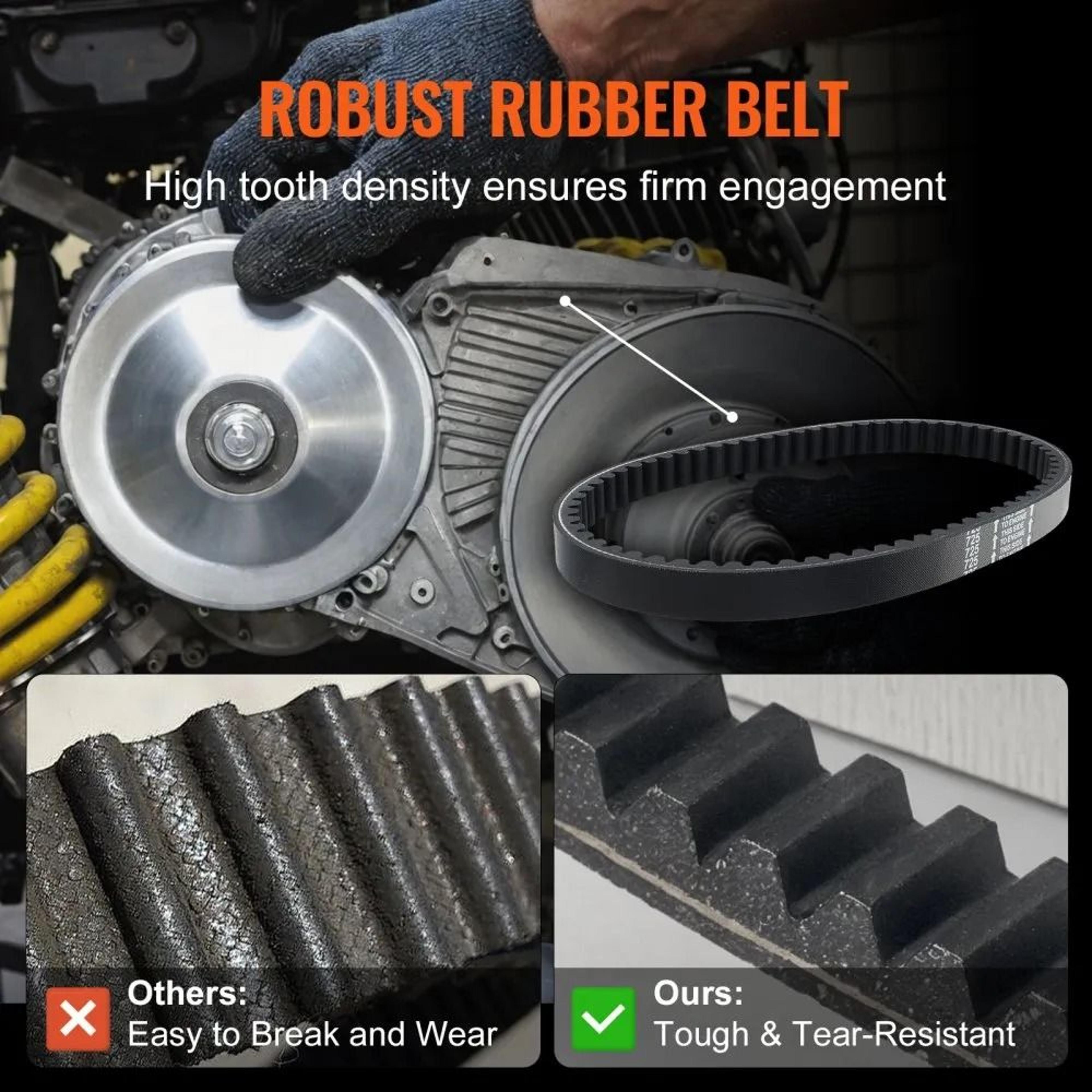Heavy Duty 2000 RPM Drive Clutch For Engines With High Grip Belt 2