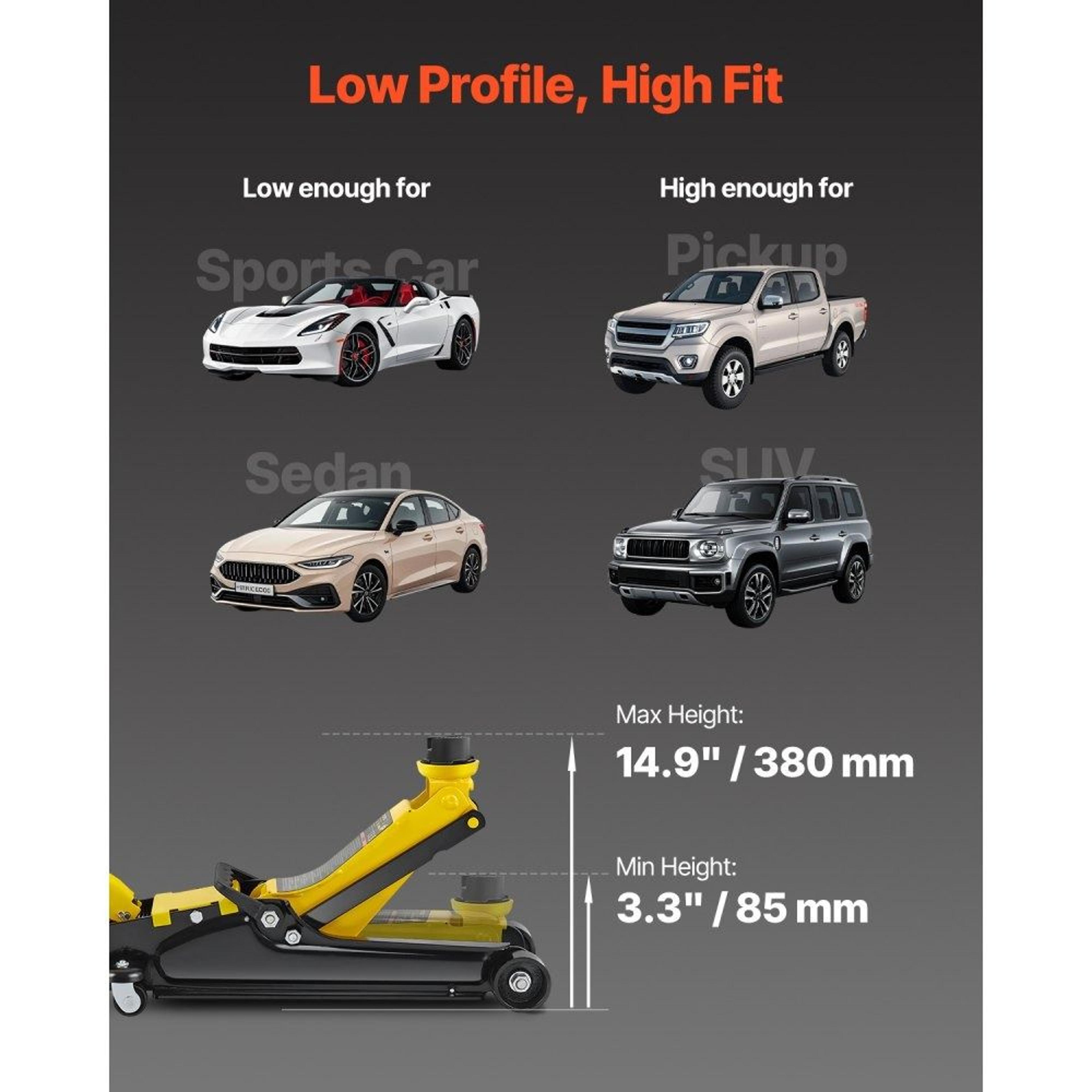 25 Ton Low Profile Floor Jack HeavyDuty Steel Hydraulic Floor Jack For Cars SUVs  Trucks 5