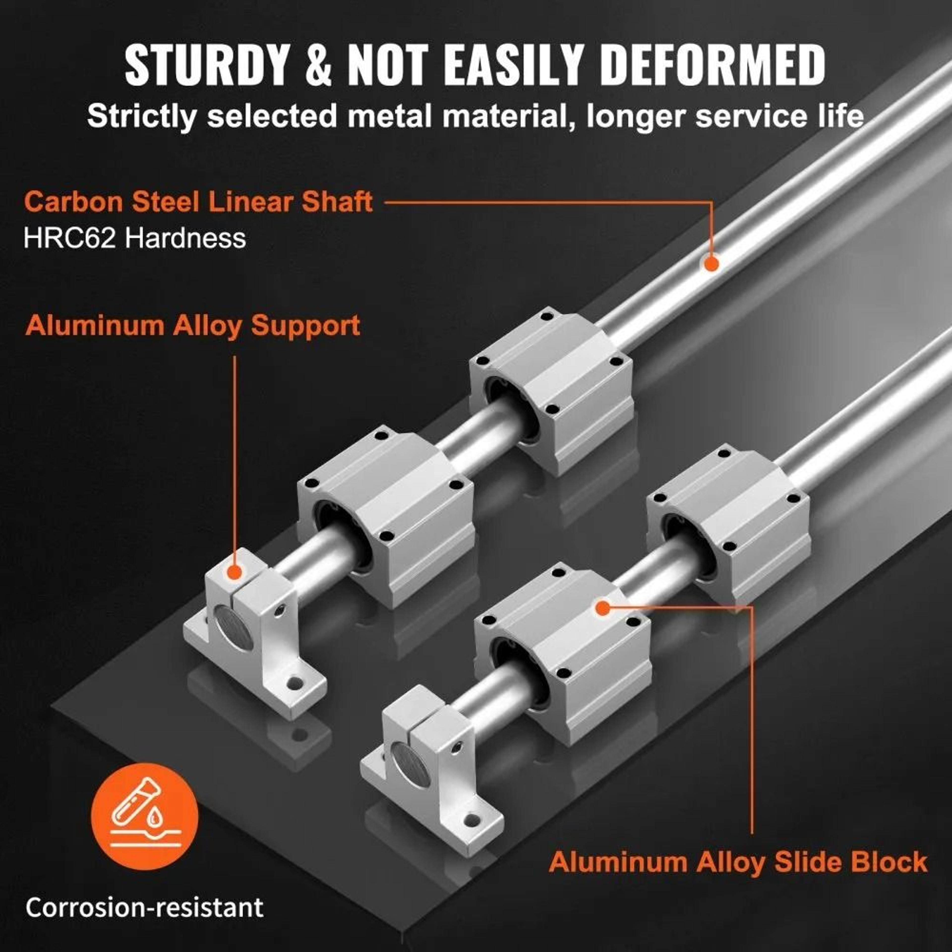 SFC20 1000mm Linear Guide Rail Set With Slide Blocks For CNC Machines 2