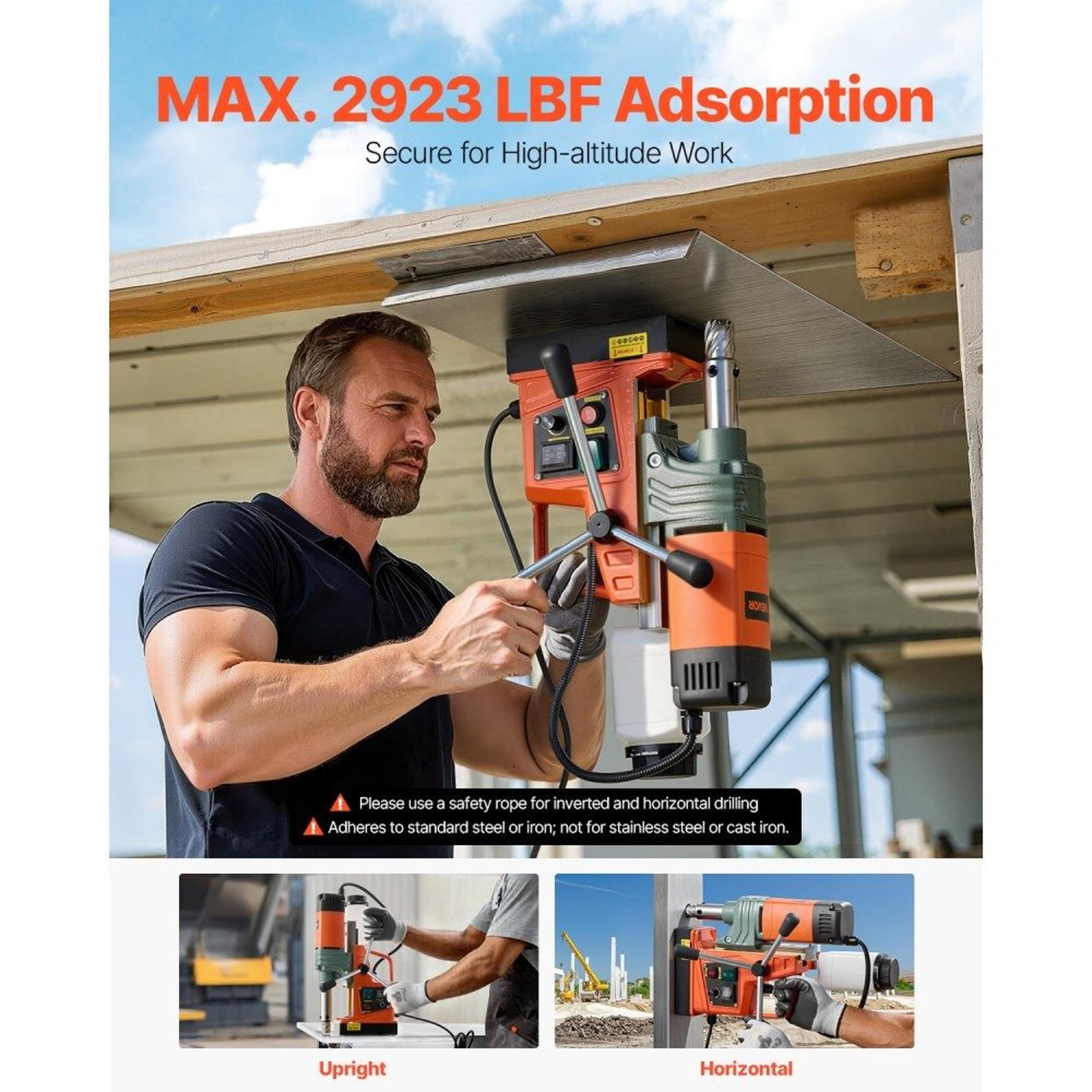 1450W Magnetic Drill Press With 6 Coring Bits And Variable Speed 2