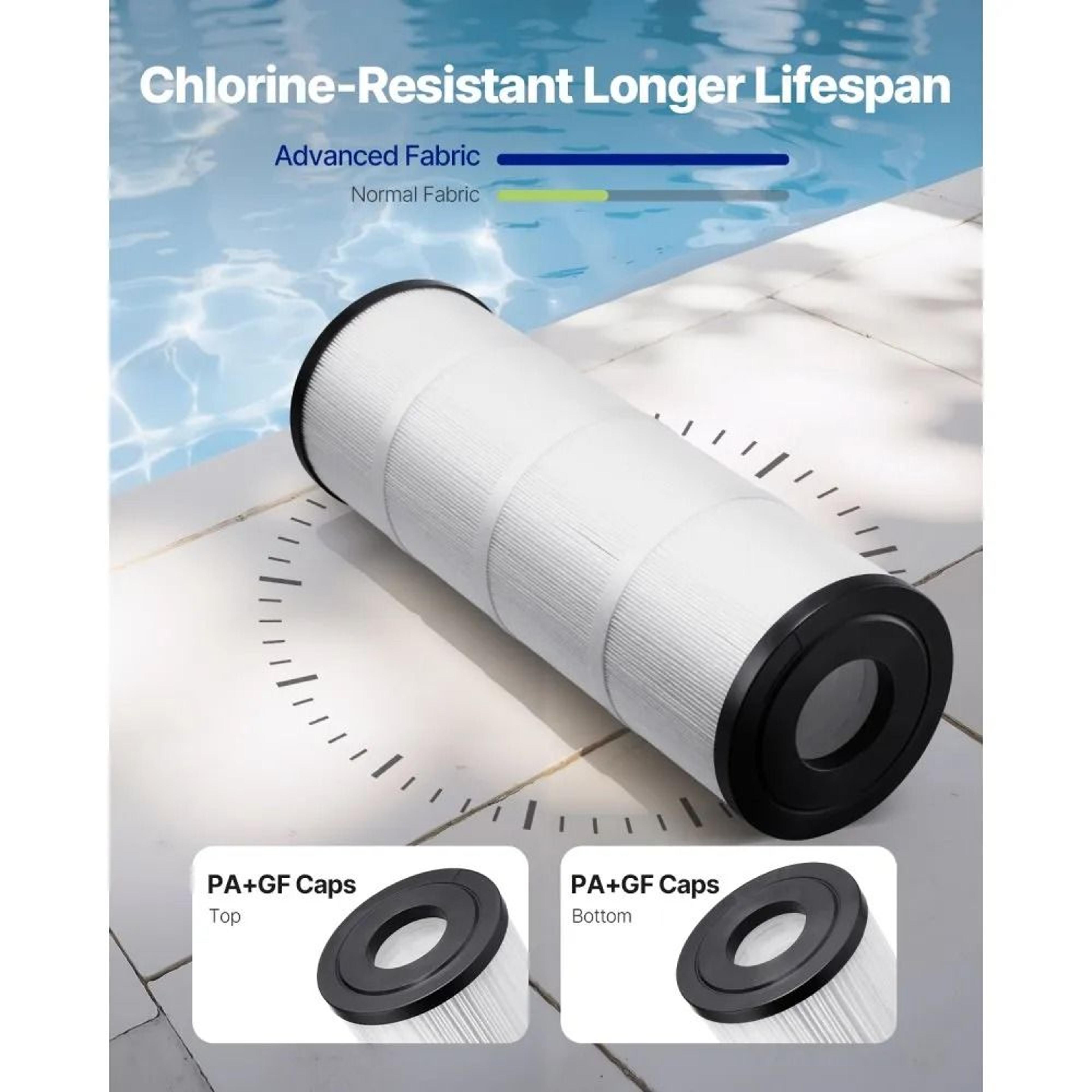 CrystalClear CCP320 Pool Filter Cartridges 4 Pack 80 Sq Ft 3