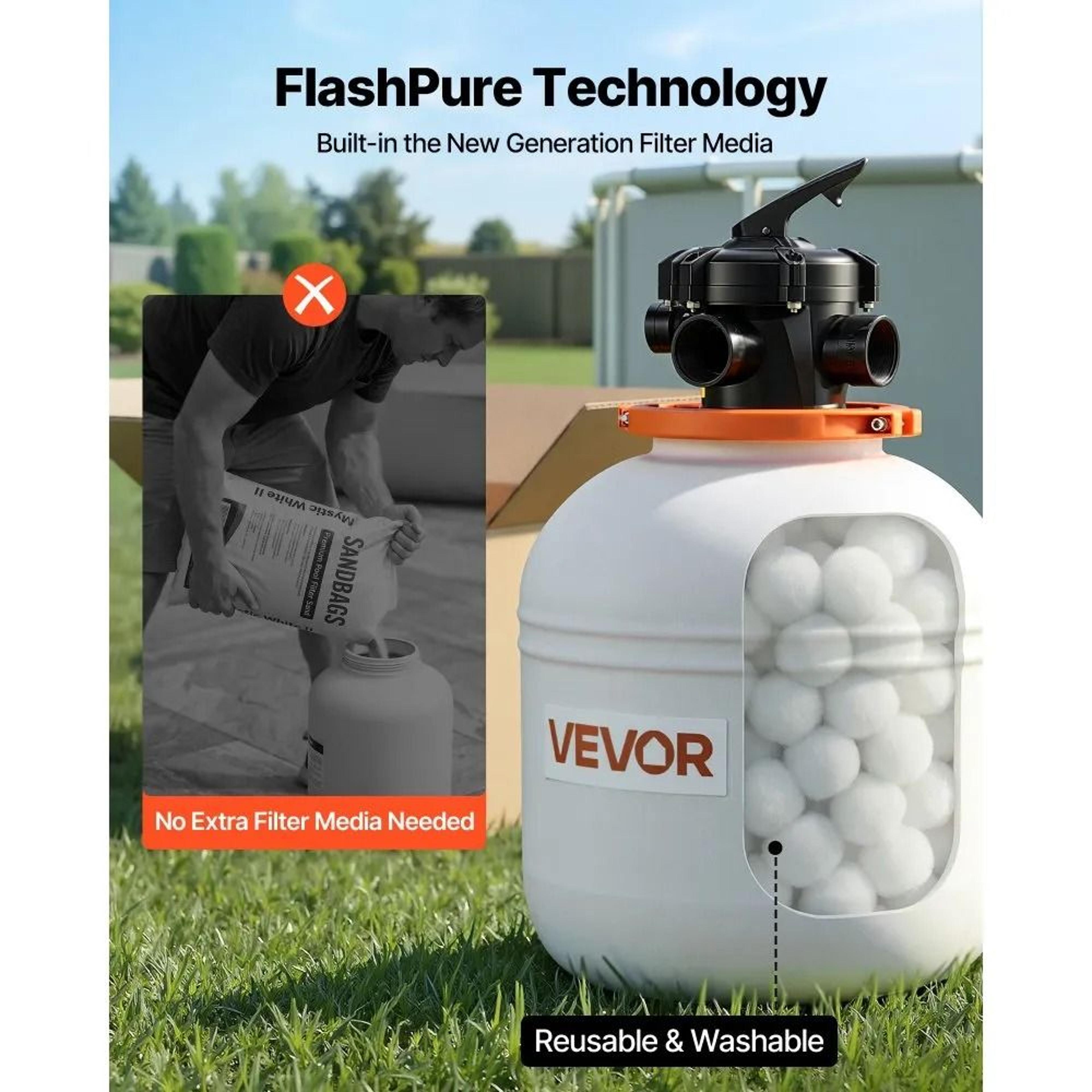 FlashPure Sand Filter Pump For Above Ground Pools 3500 GPH 1