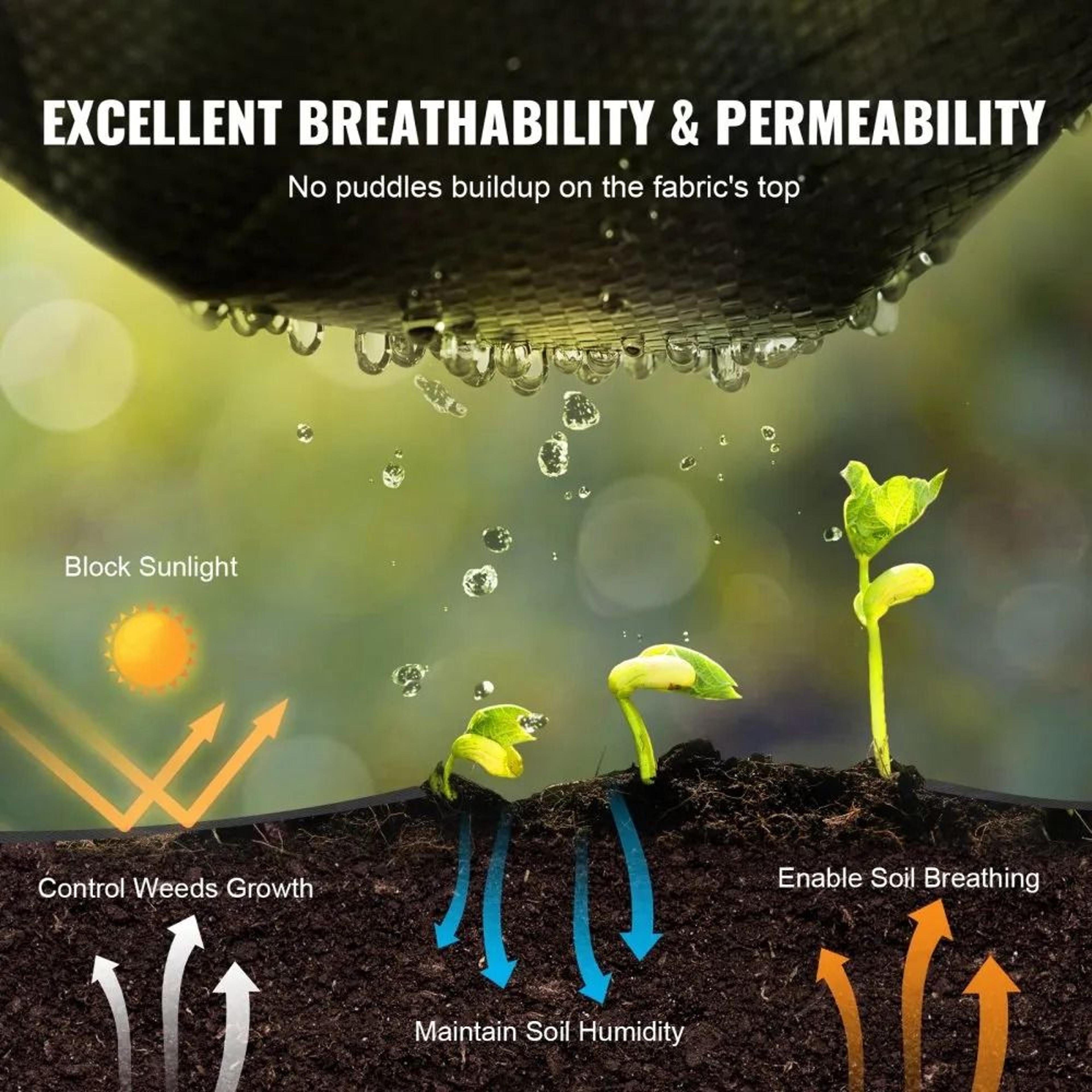 Heavy Duty Weed Barrier Landscape Fabric Woven Weed Control Mat 4