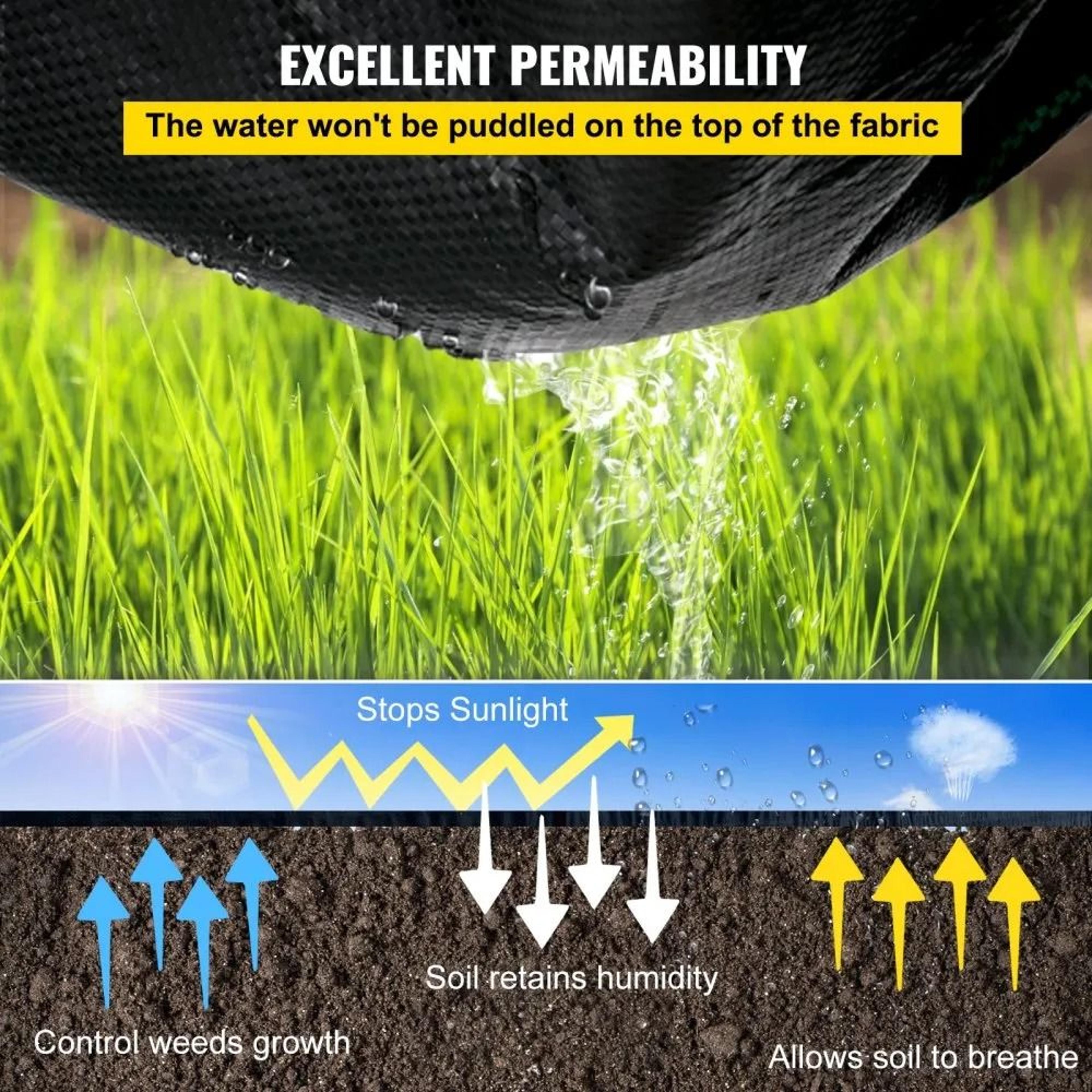 Heavy Duty Weed Barrier Landscape Fabric 3ft X 300ft Ground Cover Mat 1