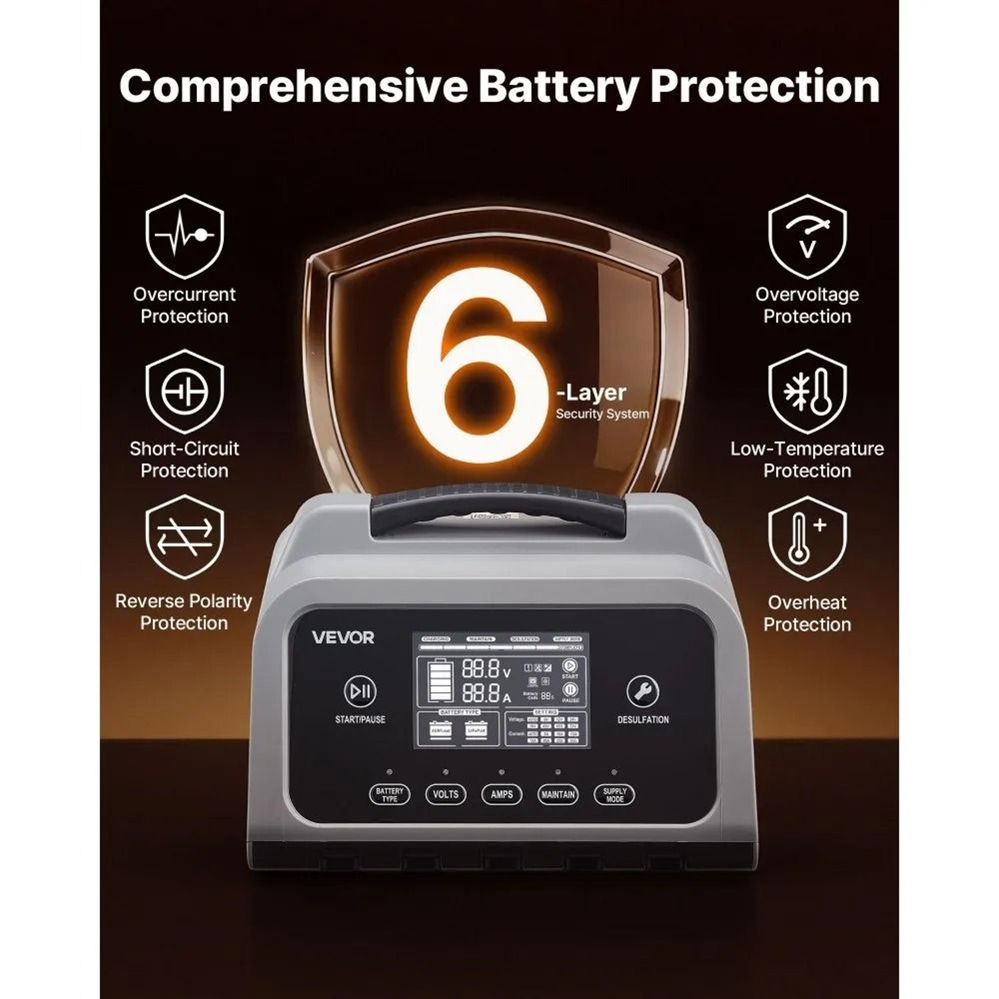 Smart Battery Charger 16A Multi Voltage Lithium Battery Maintainer 2