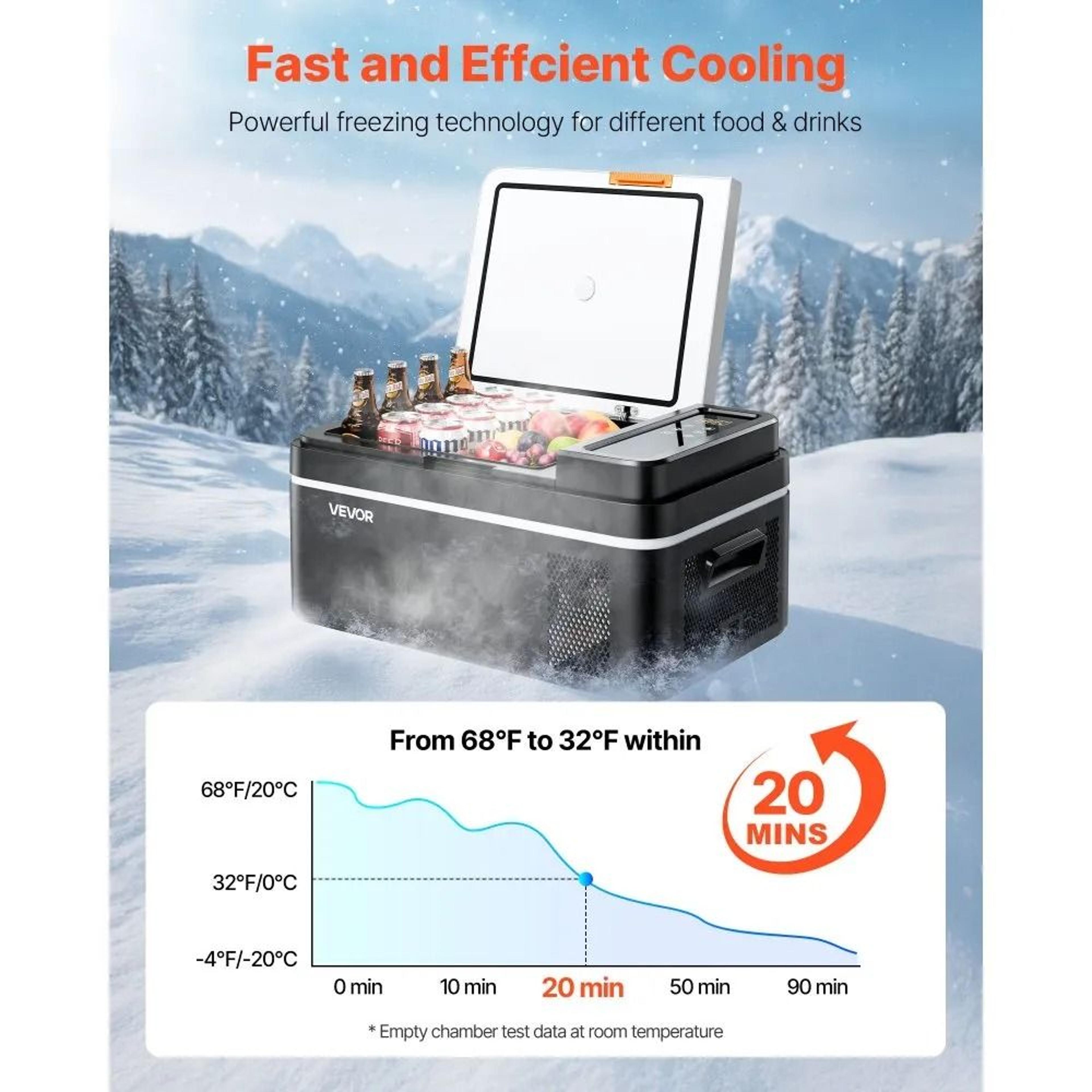 21 QT Portable Car Refrigerator With APP Control And Compressor Cooling 5