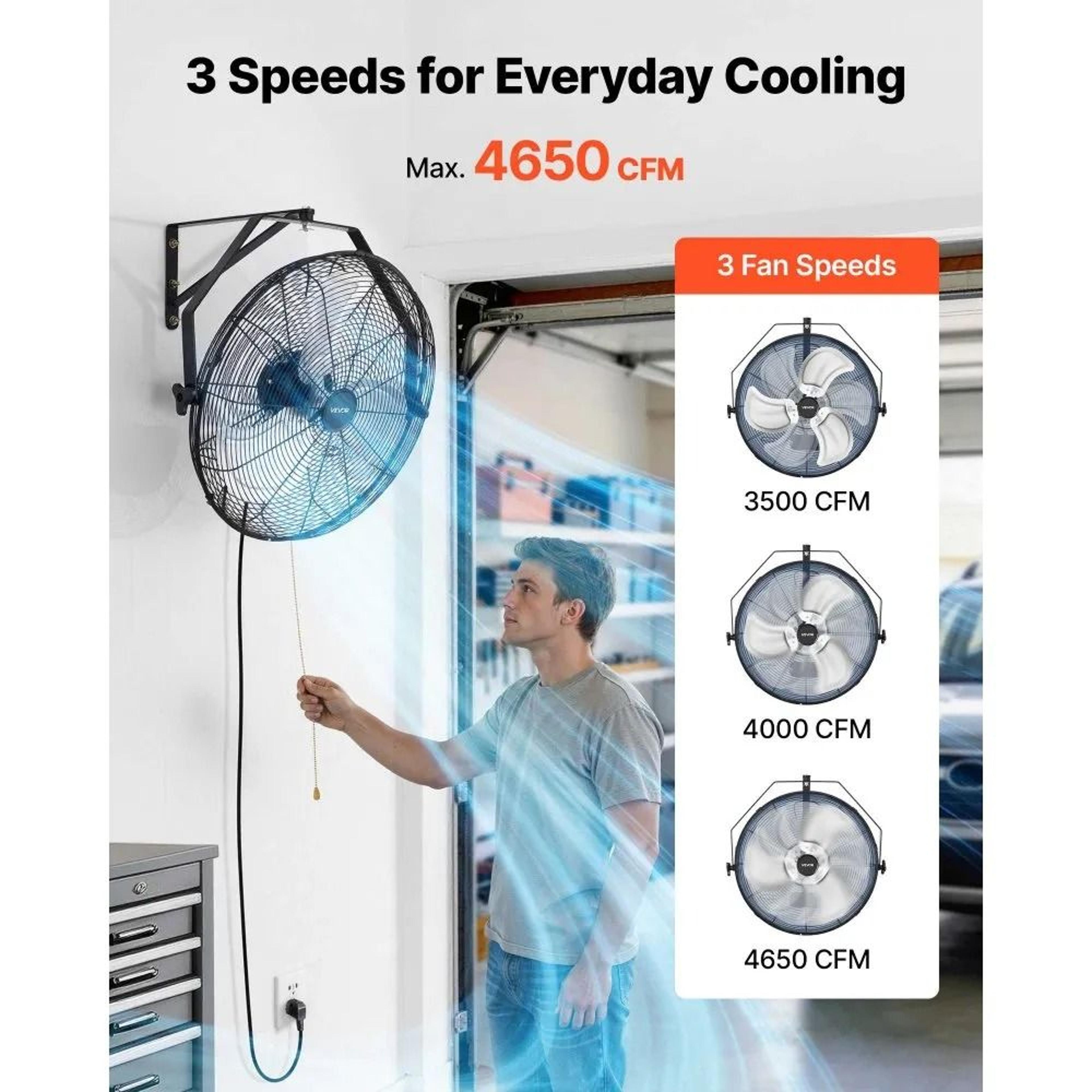 20 Inch Wall Mount Fan With Powerful Airflow For Garage Workshop And Commercial Cooling 1