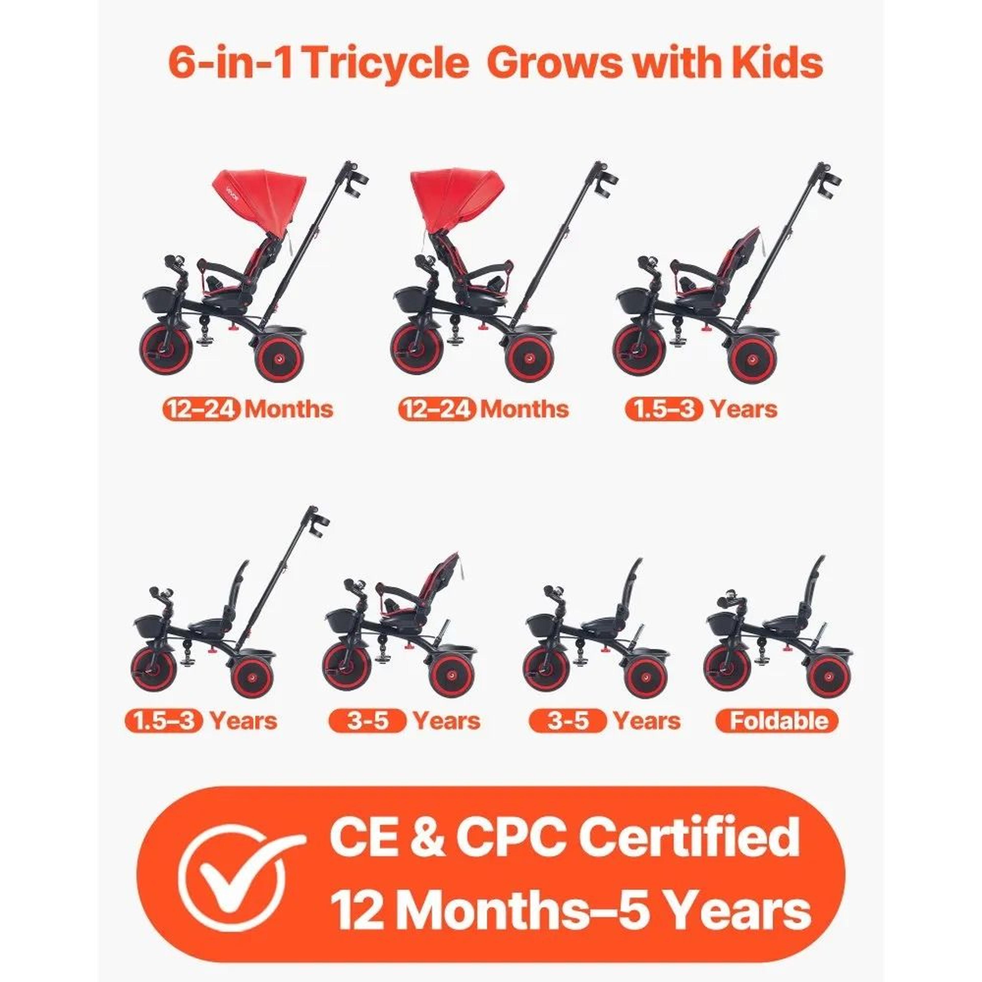 6 In 1 Toddler Tricycle Stroller With Push Handle Adjustable Seat And Canopy 6