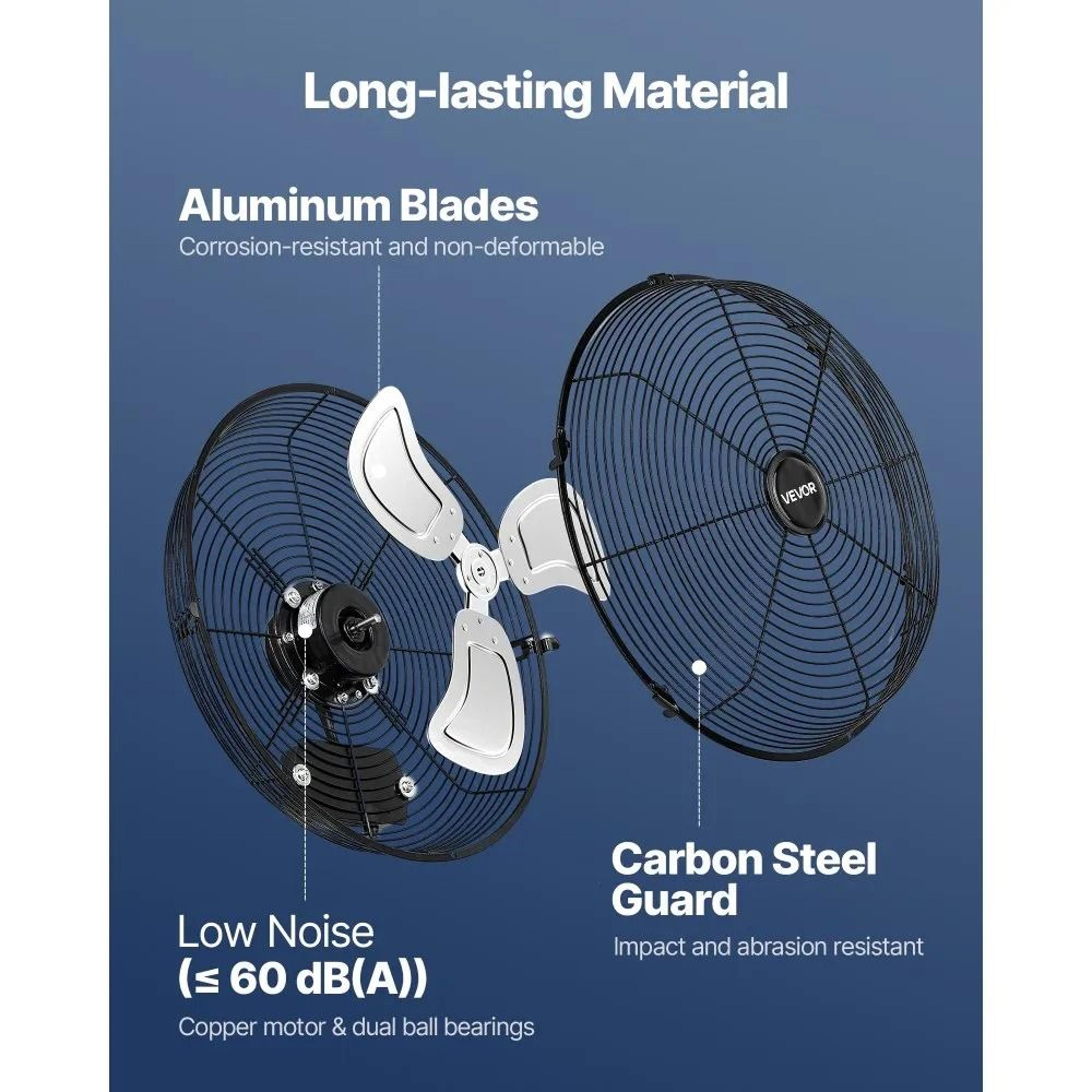18 Inch Industrial Wall Mount Fan High Velocity 4000 CFM Garage Workshop Cooling Fan 1