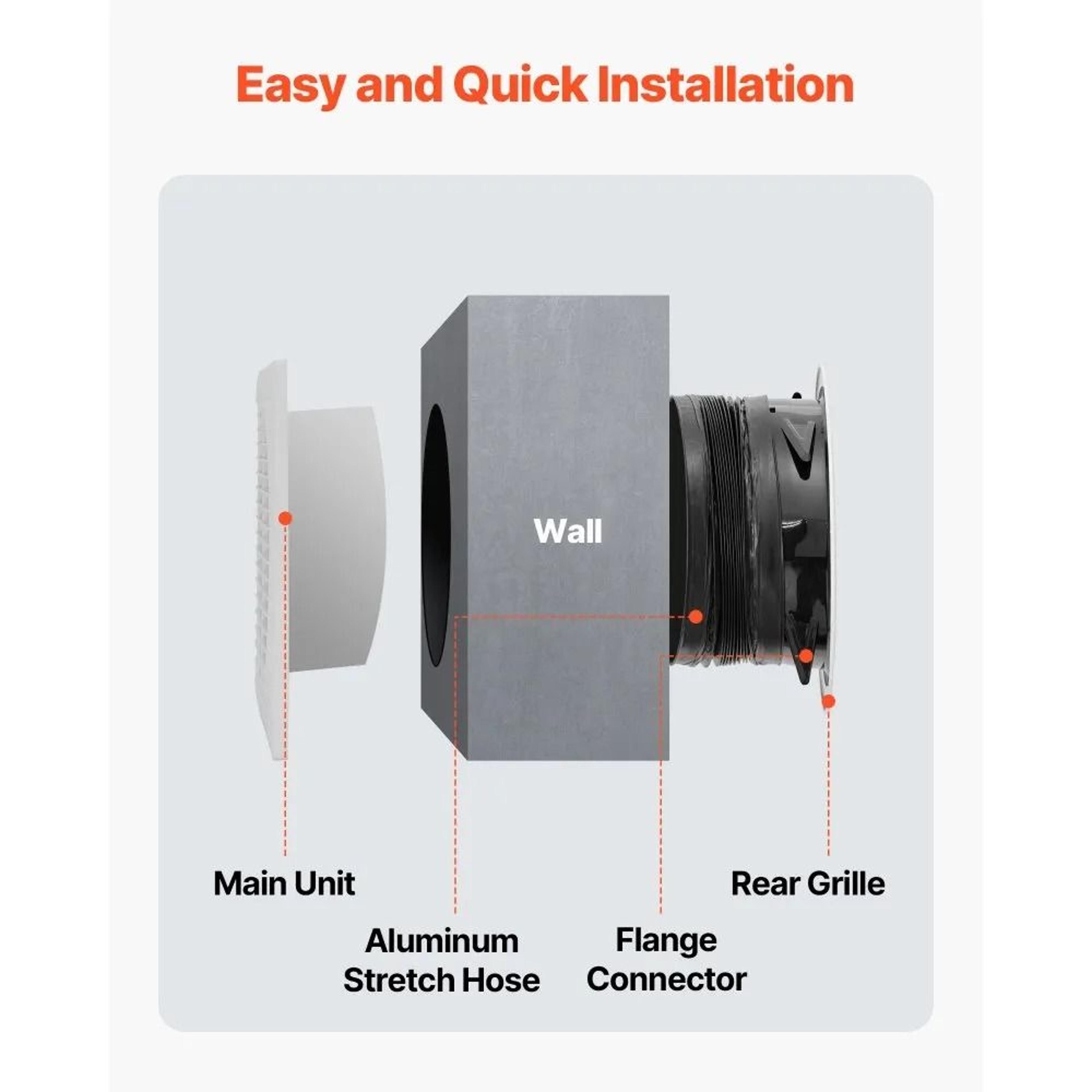 QuietFlow 6 Inch Through Wall Exhaust Fan 110 CFM Ventilation Fan For Bathroom Garage  Laundry 6