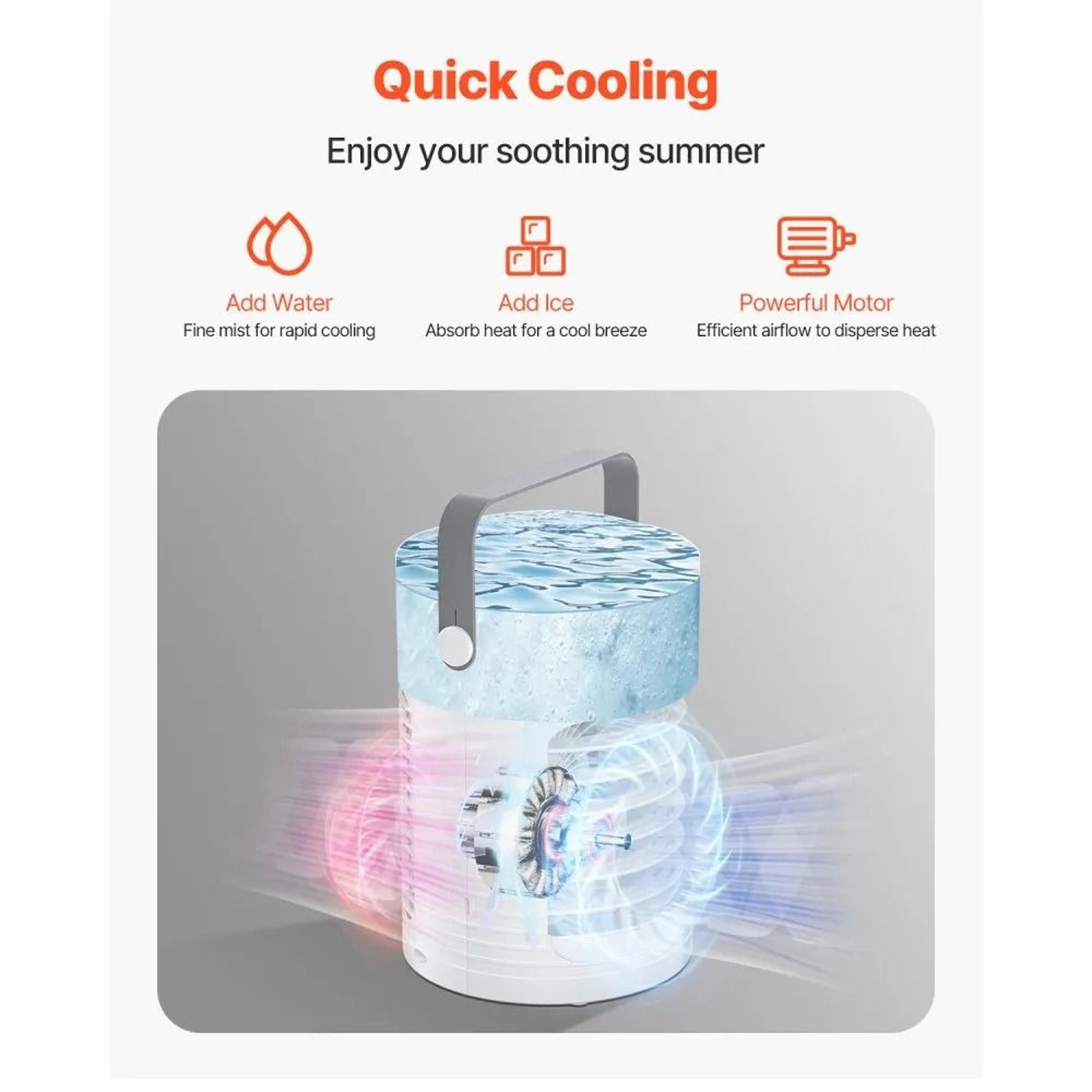Portable Air Conditioner 4 In 1 Mini Evaporative Air Cooler With Timer 5