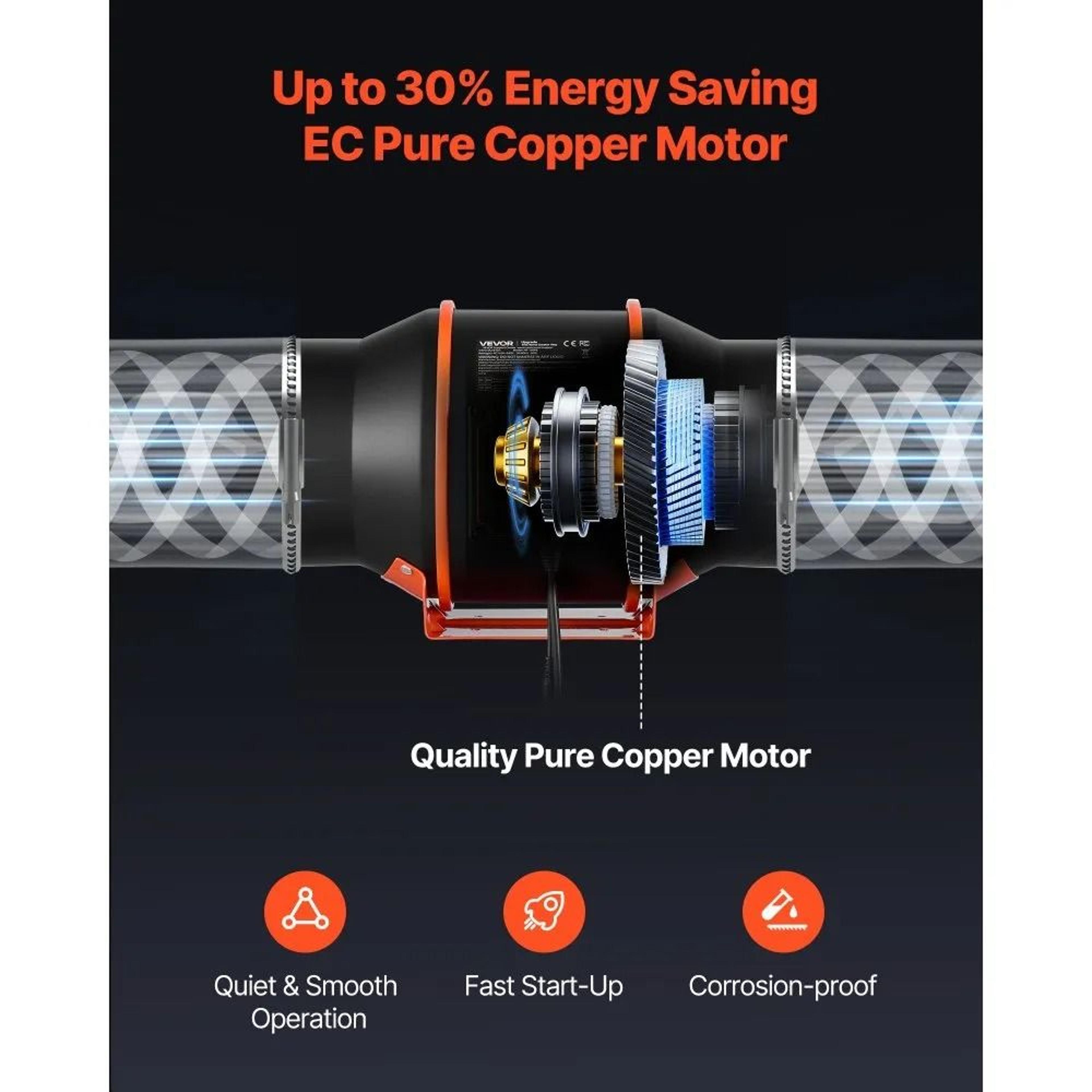 6 Inch Inline Duct Fan 402 CFM EC Motor Ventilation Fan For Grow Tents 3