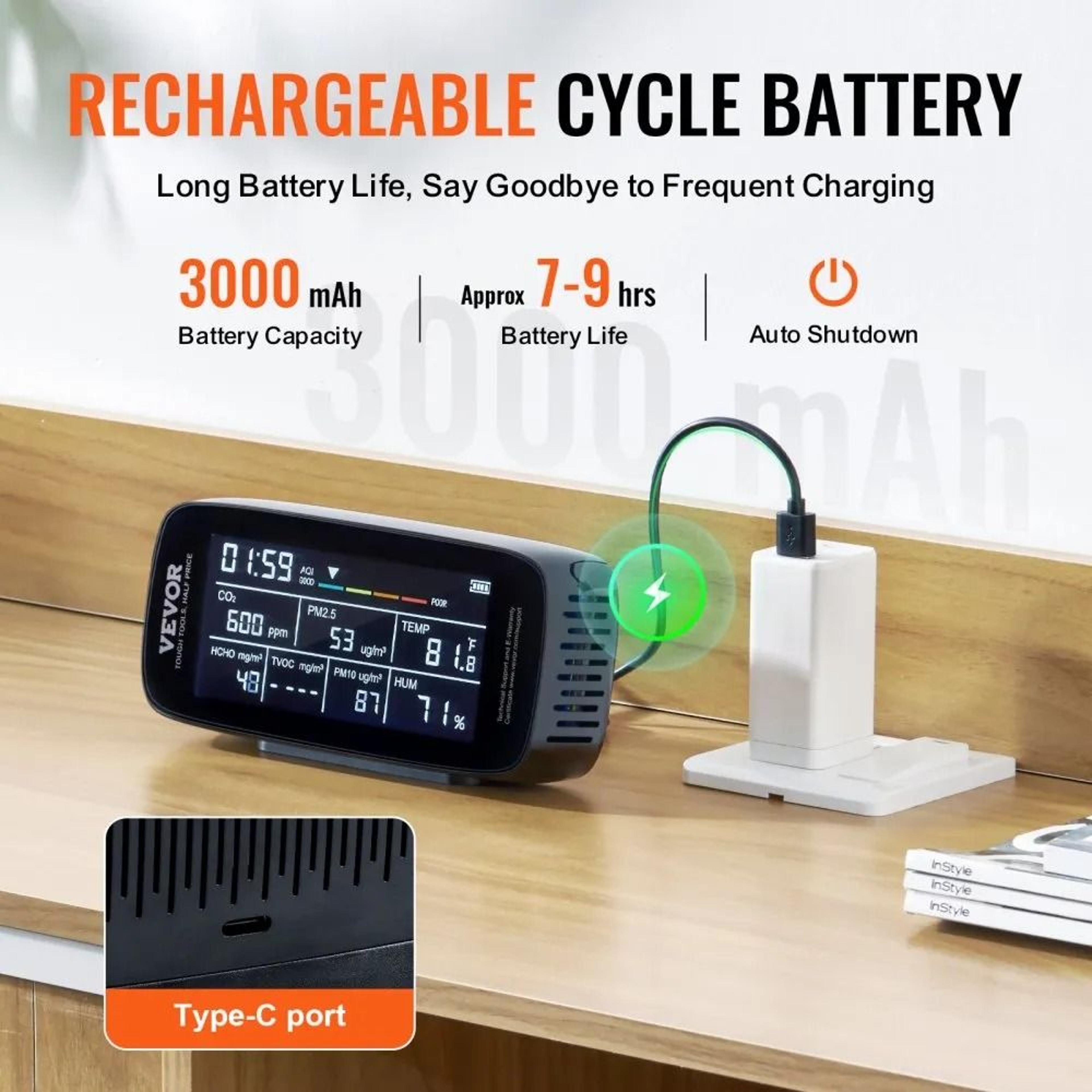 9 In 1 Air Quality Monitor CO2 Detector With PM25 HCHO TVOC Sensor 2