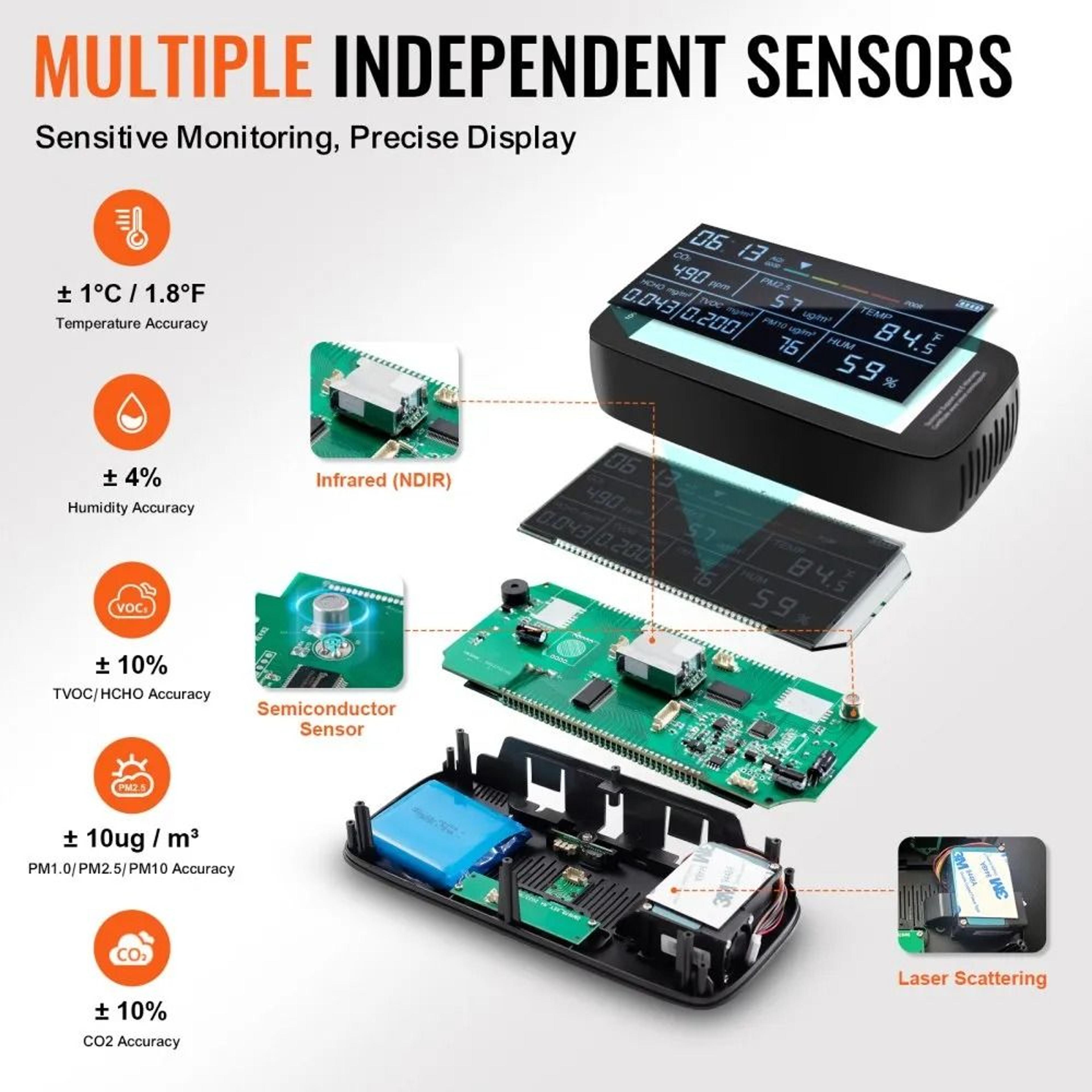 9 In 1 Air Quality Monitor CO2 Detector With PM25 HCHO TVOC Sensor 4