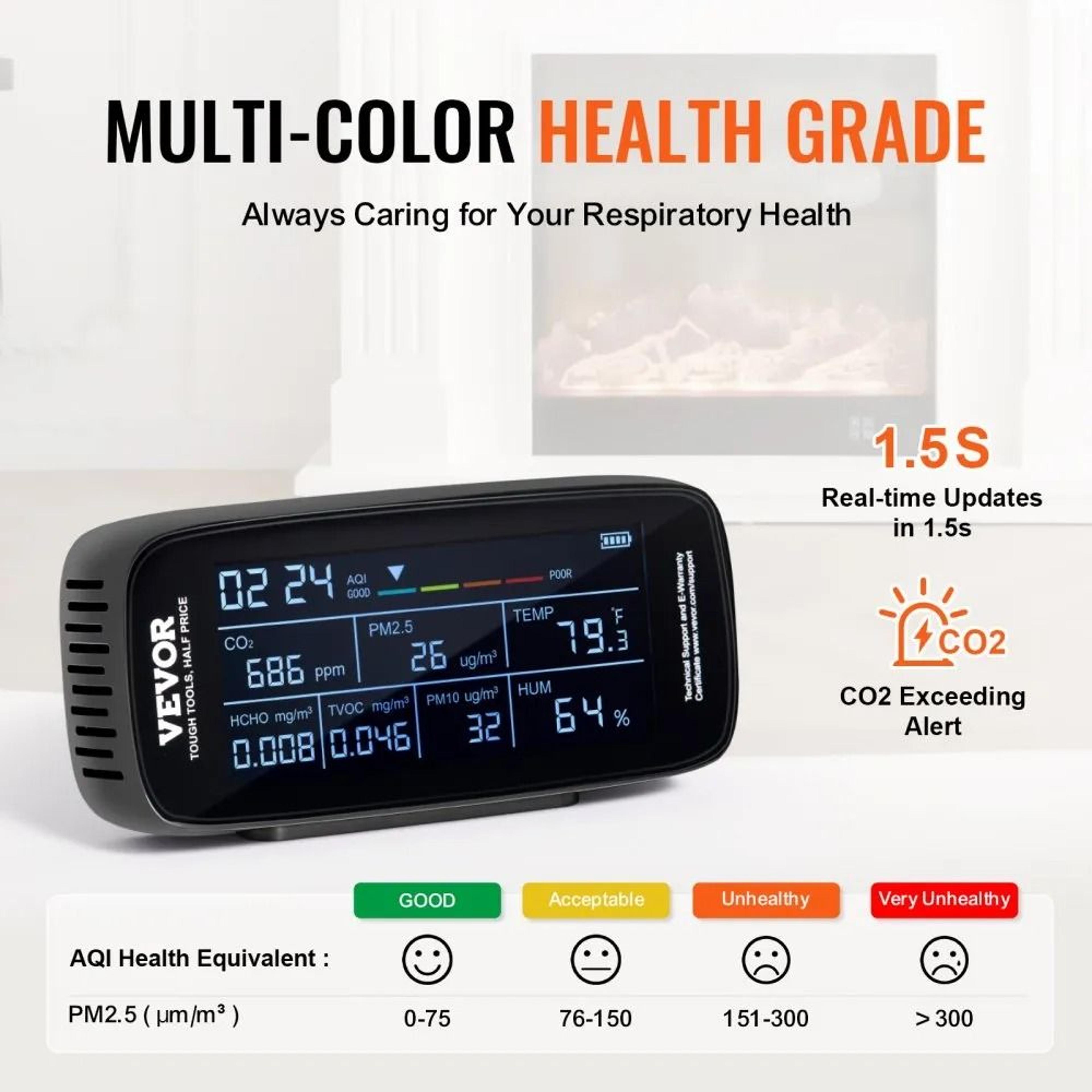 9 In 1 Air Quality Monitor CO2 Detector With PM25 HCHO TVOC Sensor 1