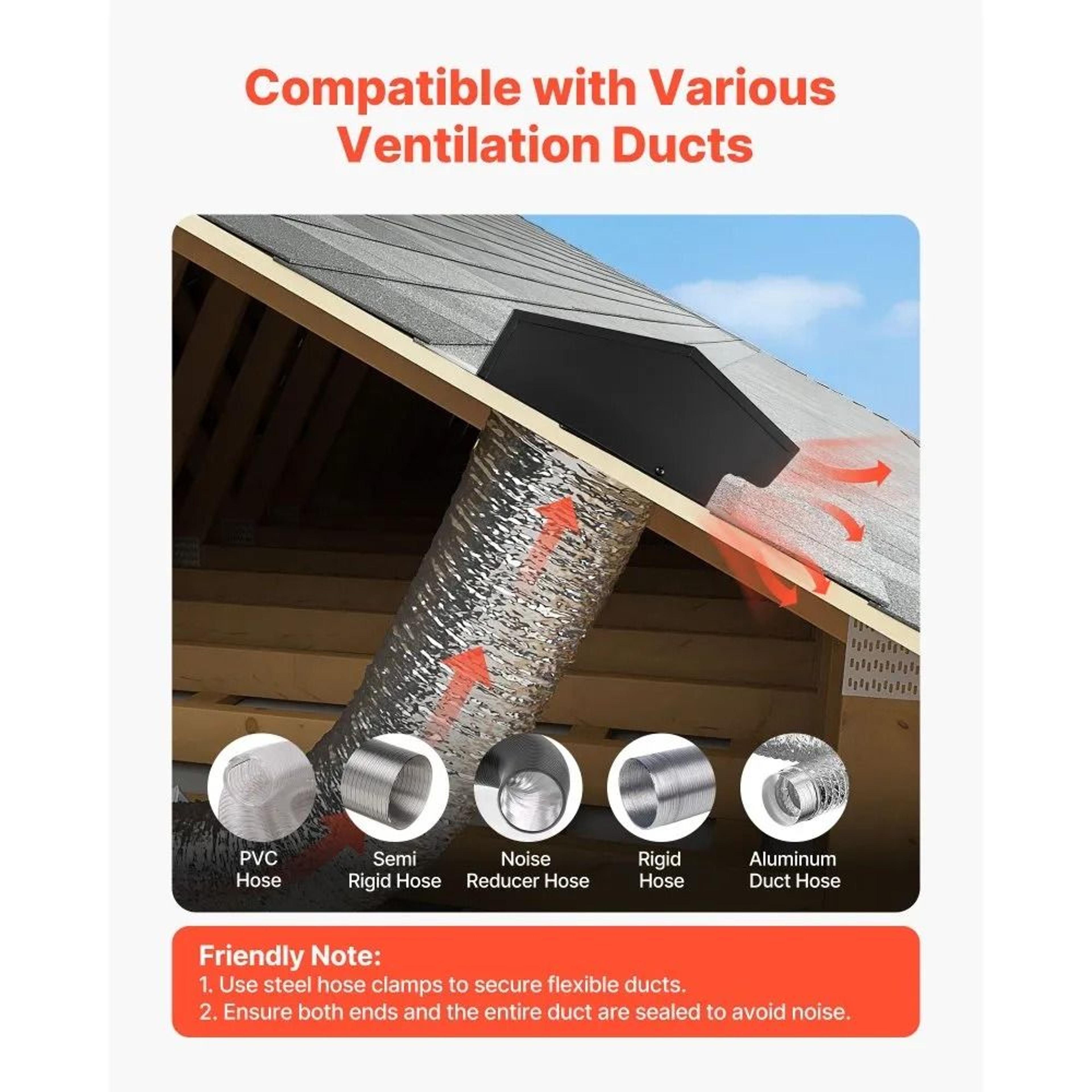 6 Inch Hooded Wall Vent Cover Steel Exhaust Vent With Protective Mesh 1