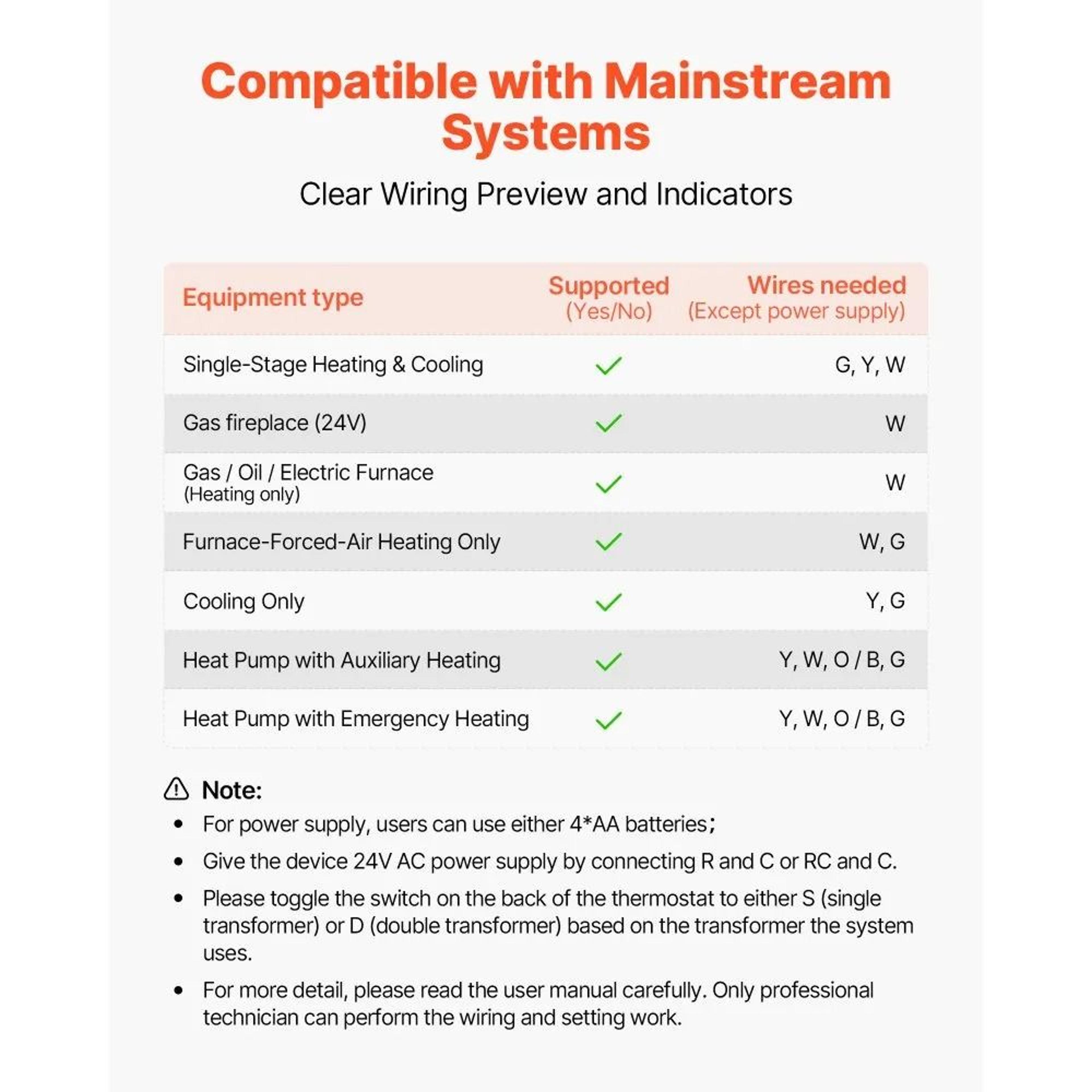 7 Day Programmable Thermostat For Heat Pump And Underfloor Heating Energy Efficient Home Temperatur 4