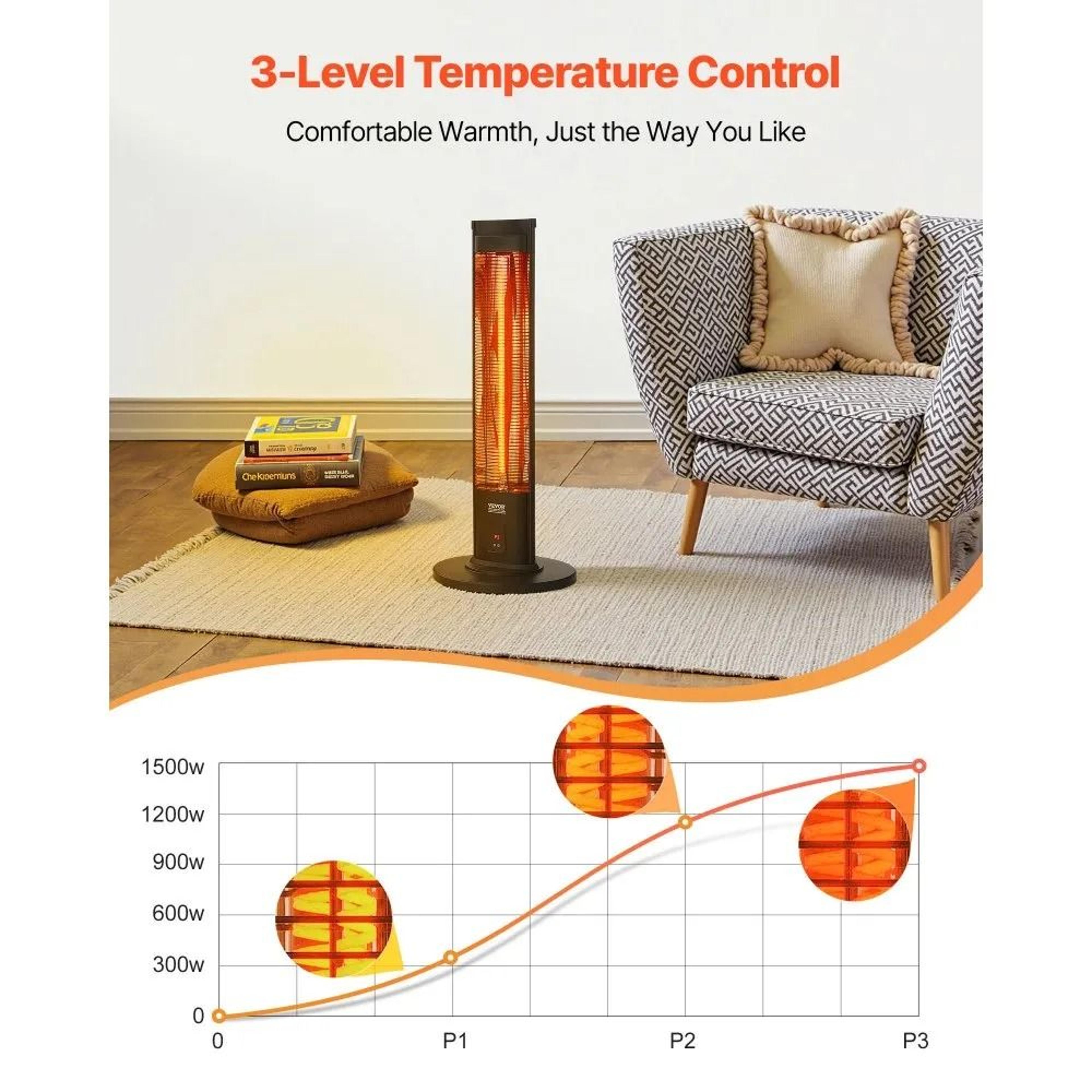 Infrared Heater 1500W Electric Space Heater With Remote Control For Indoor Outdoor Warmth 5