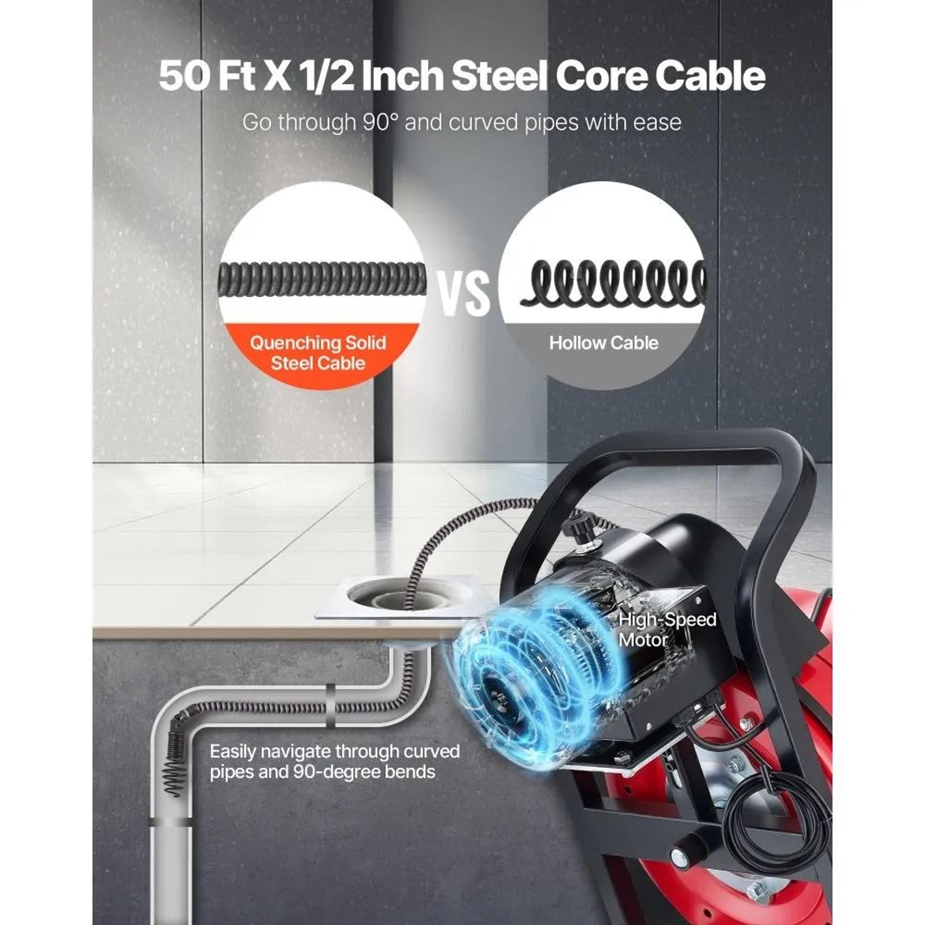 50FT Drain Cleaner Machine Heavy Duty Sewer Snake Auger With Cutters 2