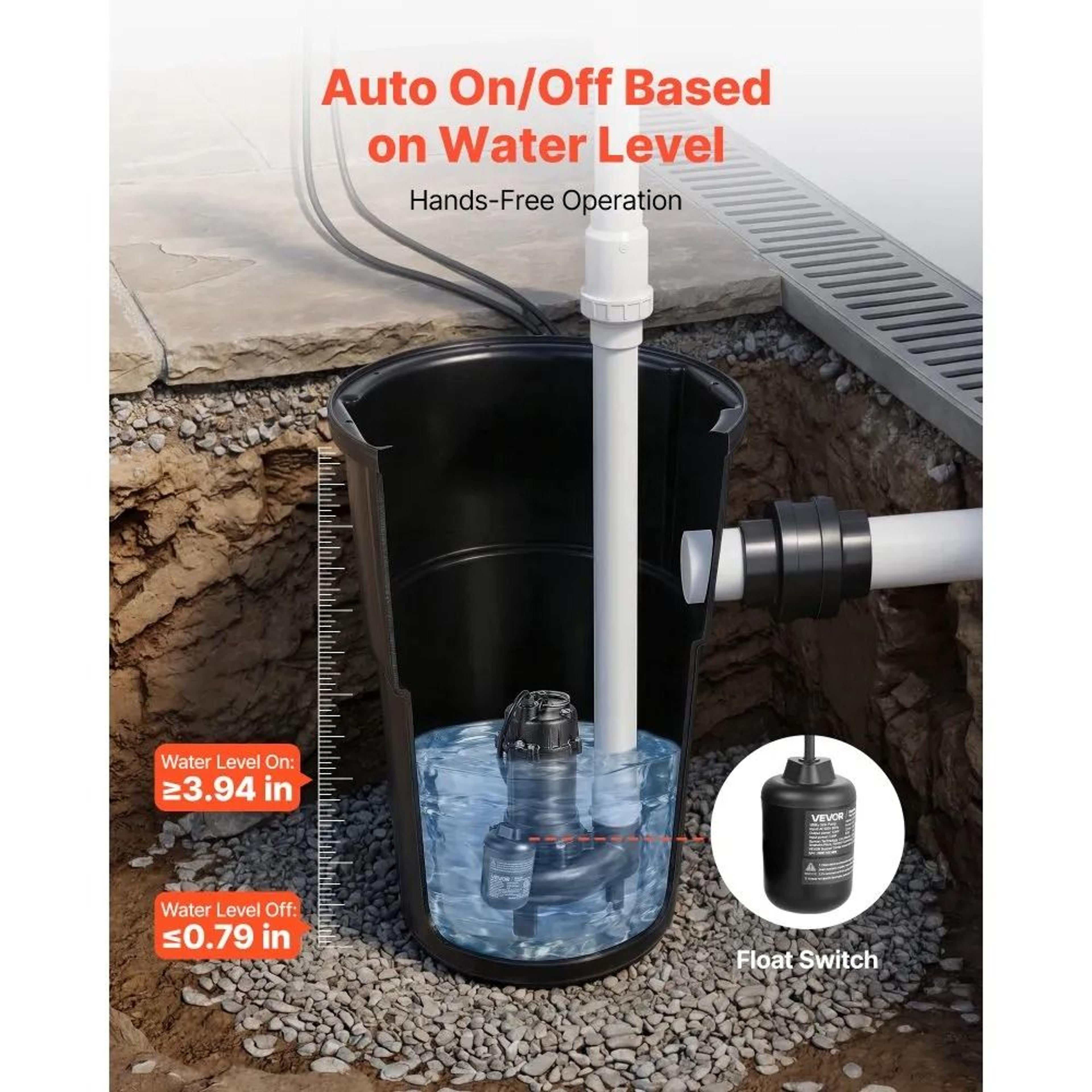 12 HP Sewage Pump System 4800 GPH Automatic Drainage Pump With Basin Kit 2