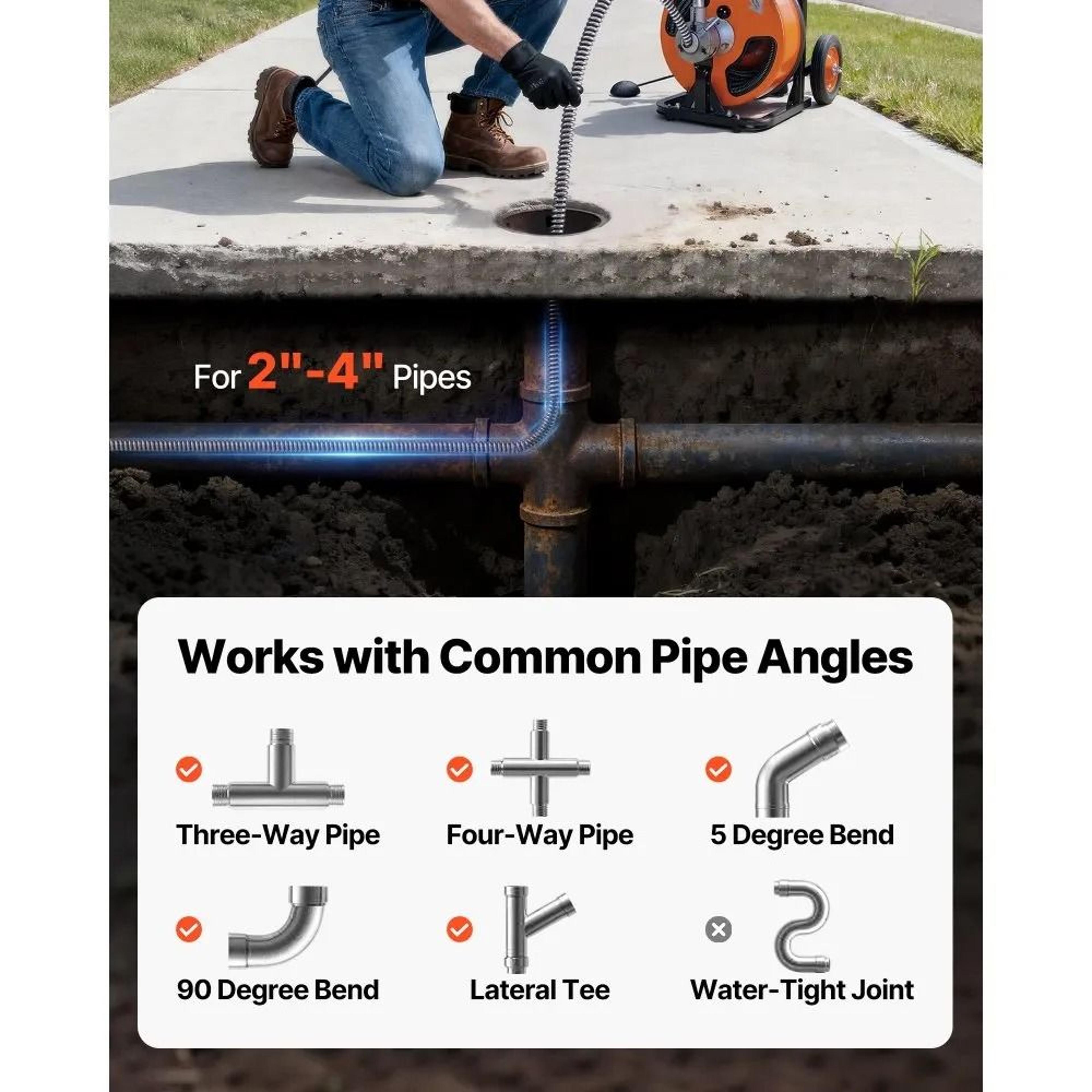 75 Ft X 12 Inch Drain Cleaning Cable Solid Core Sewer Auger Snake For 2 To 4 Inch Pipes 5