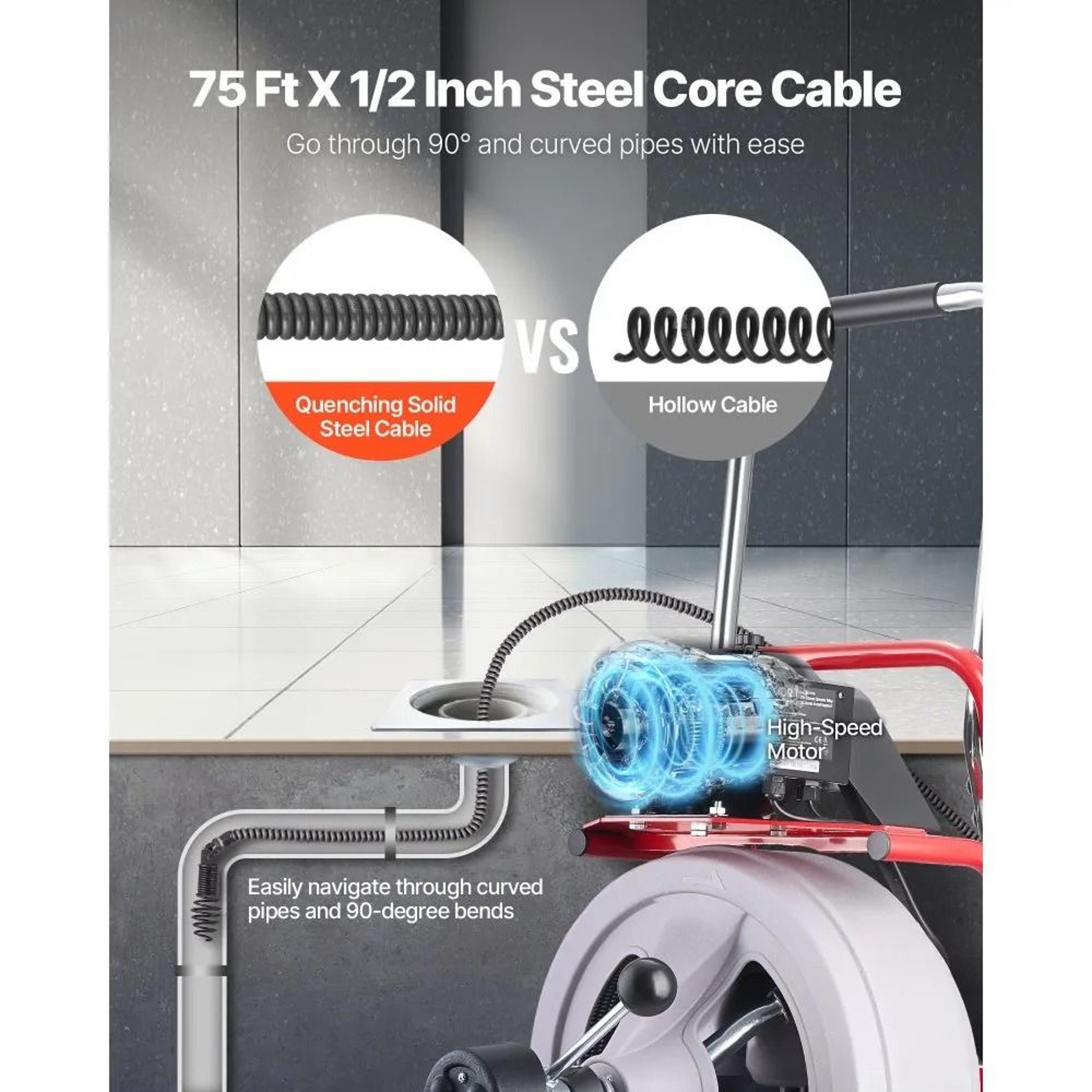 75 FT Drain Cleaner Machine Auto Feed Sewer Snake Auger With 8 Cutters 5