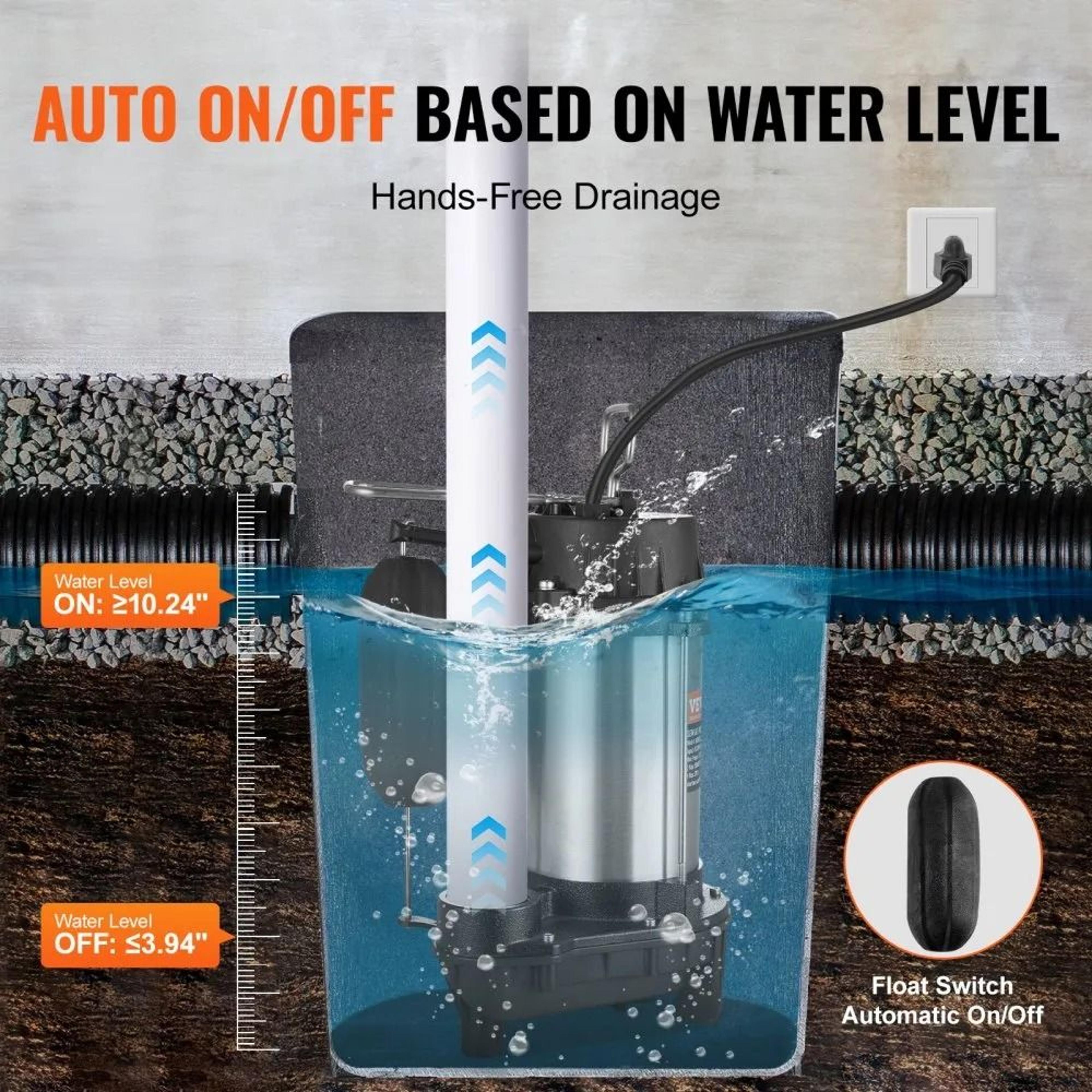 075HP Submersible Sewage Pump 5000 GPH Automatic Drainage Pump With 28 Ft Lift 3